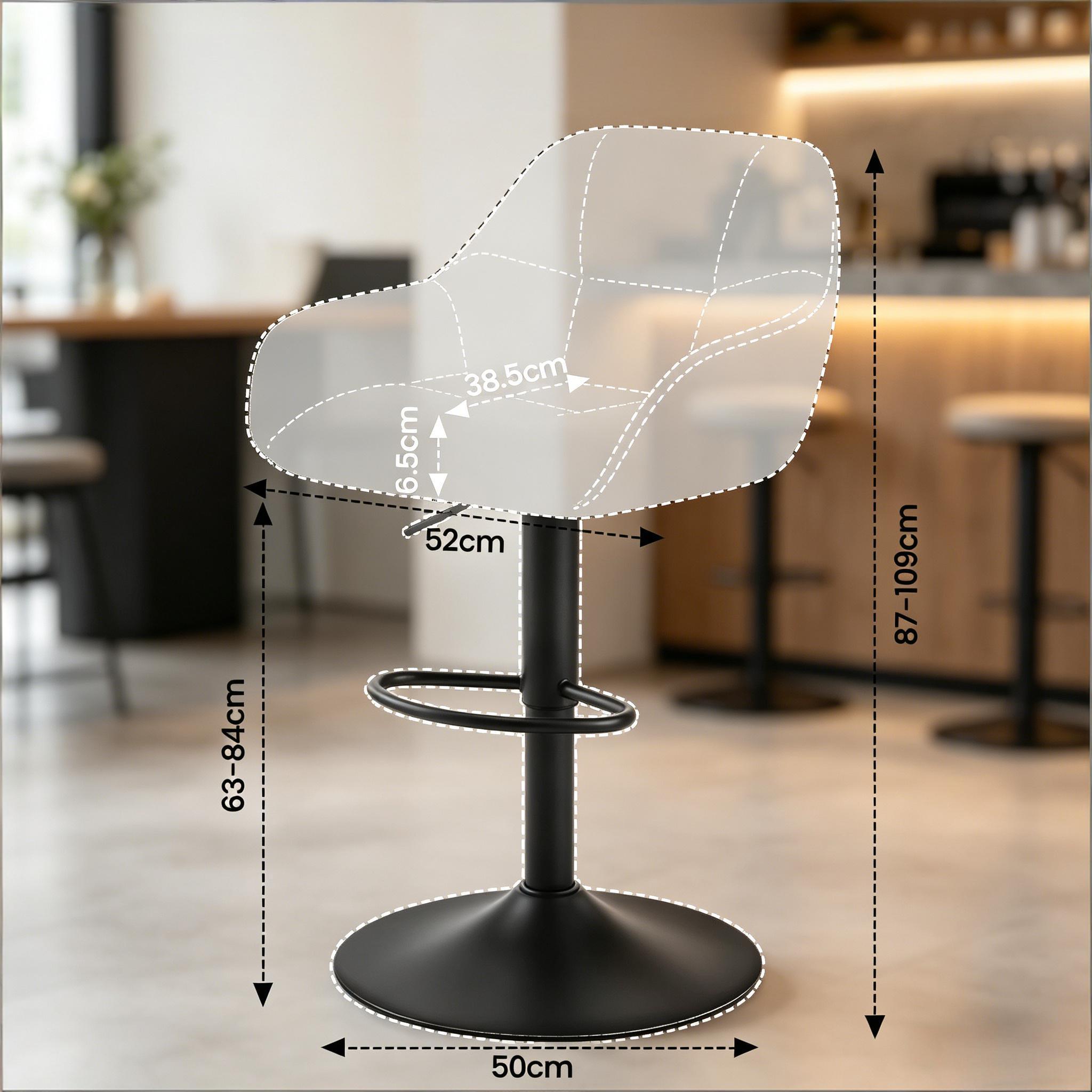 Présentation du bureau