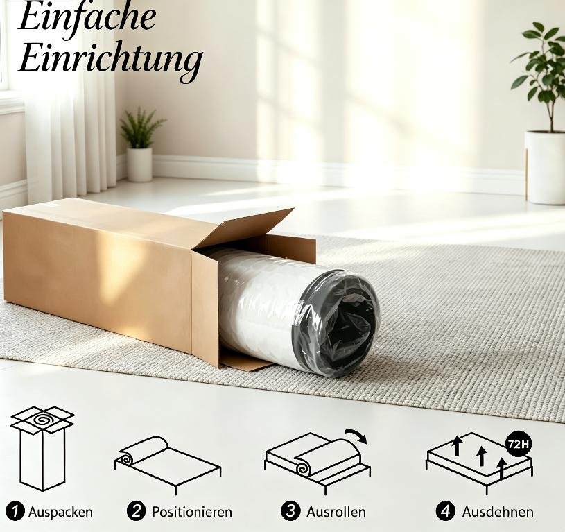 Présentation du matelas