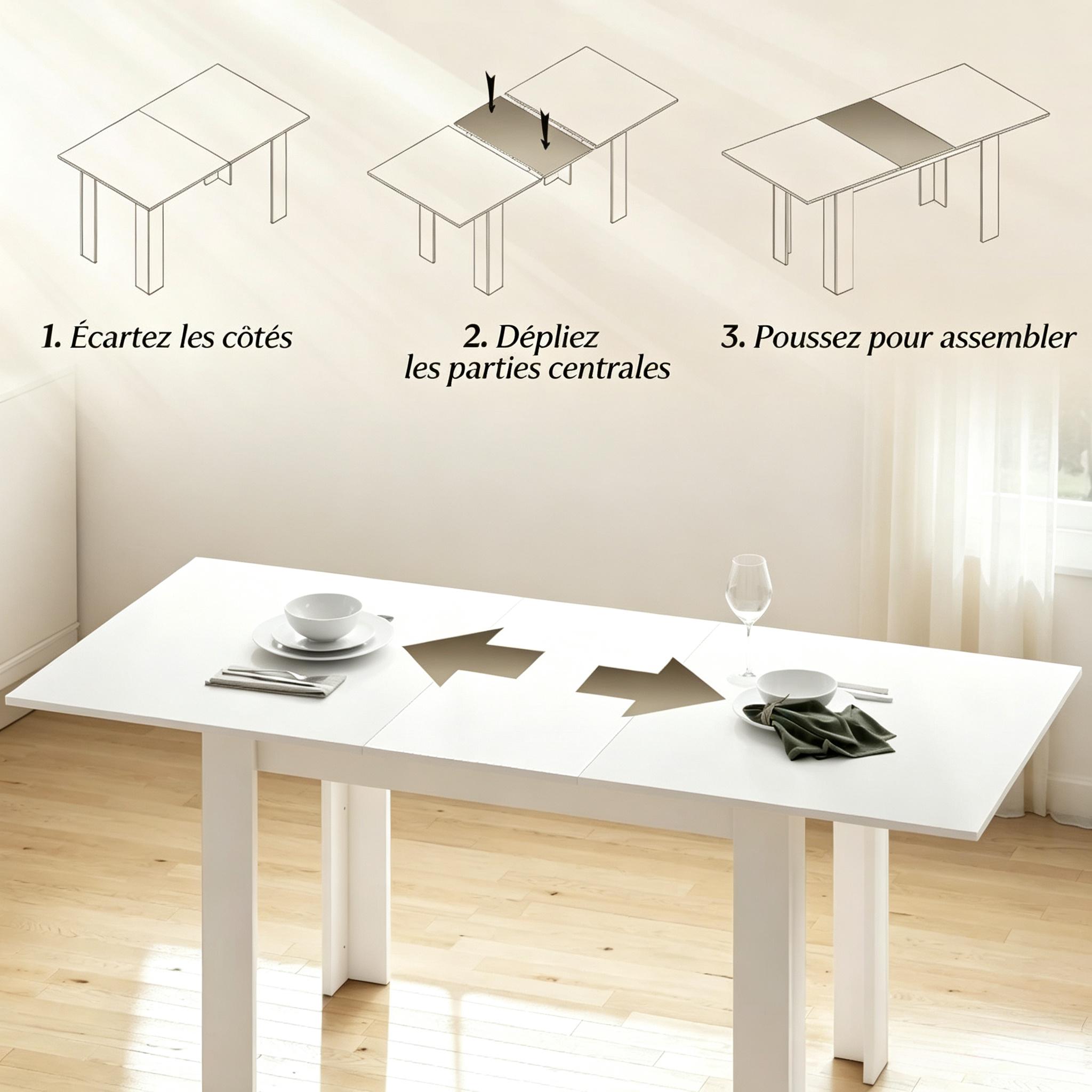 Présentation du table basse
