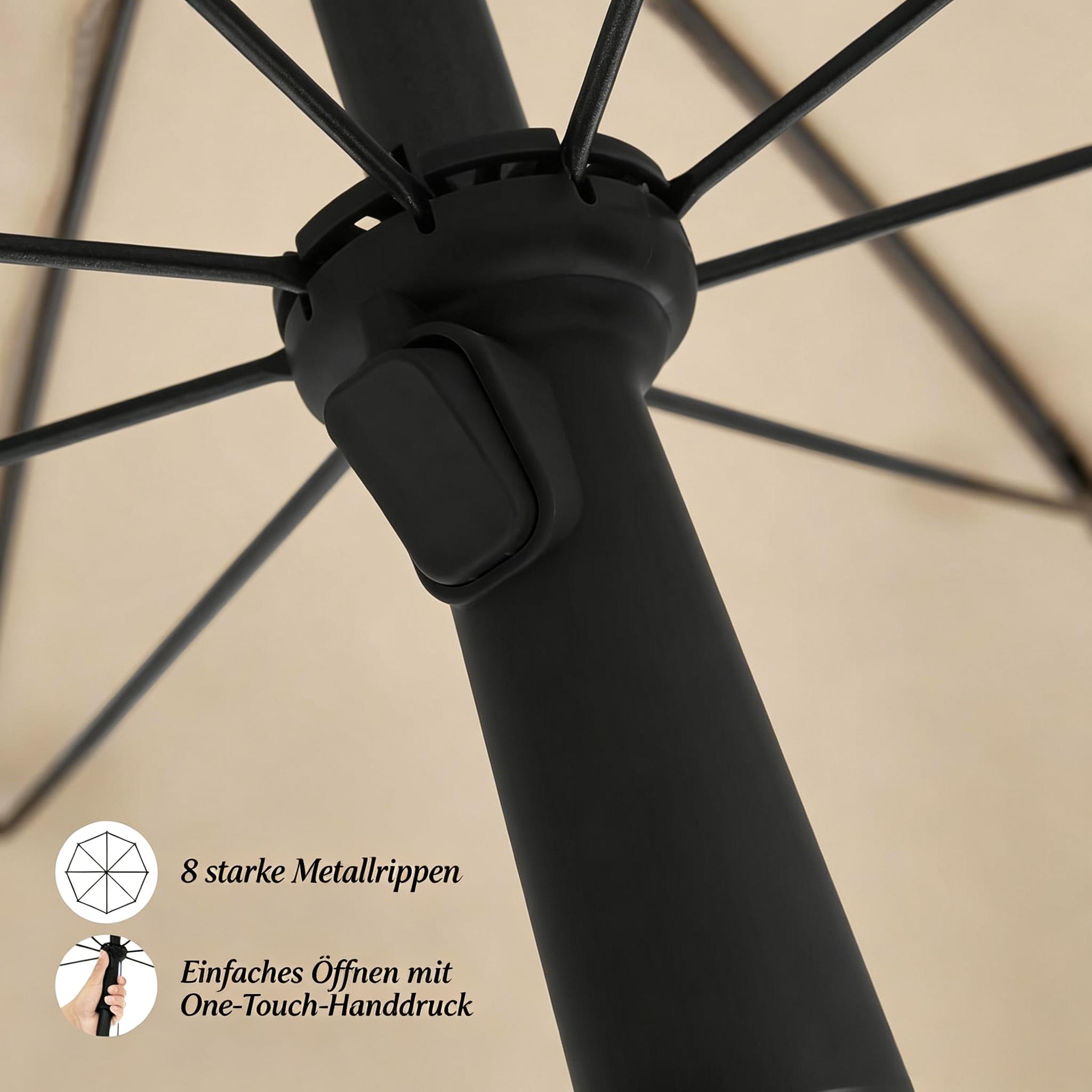Détail du parasol