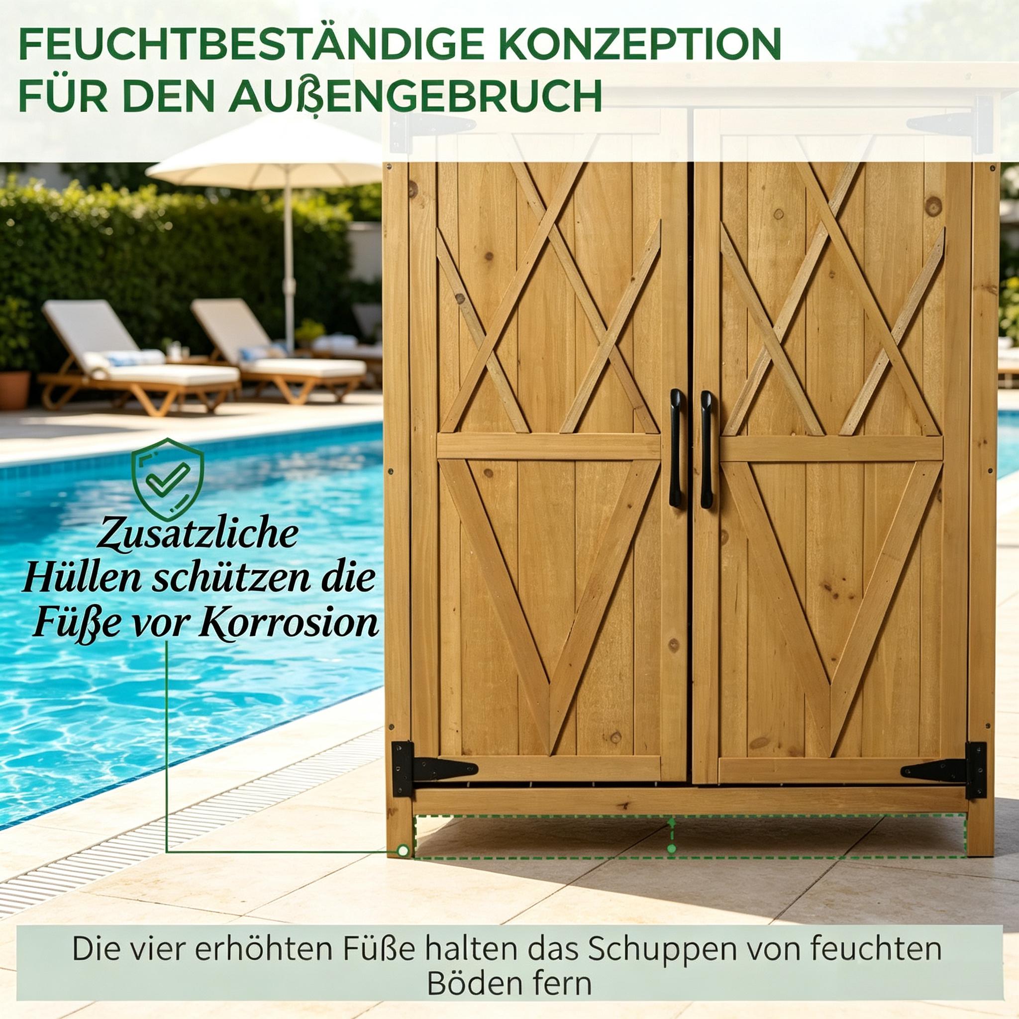 Présentation du armoire à outils