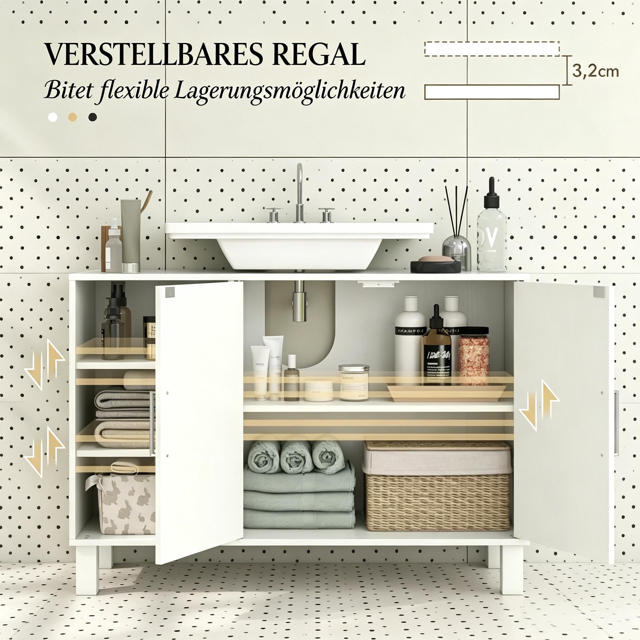 Présentation du meuble vasque