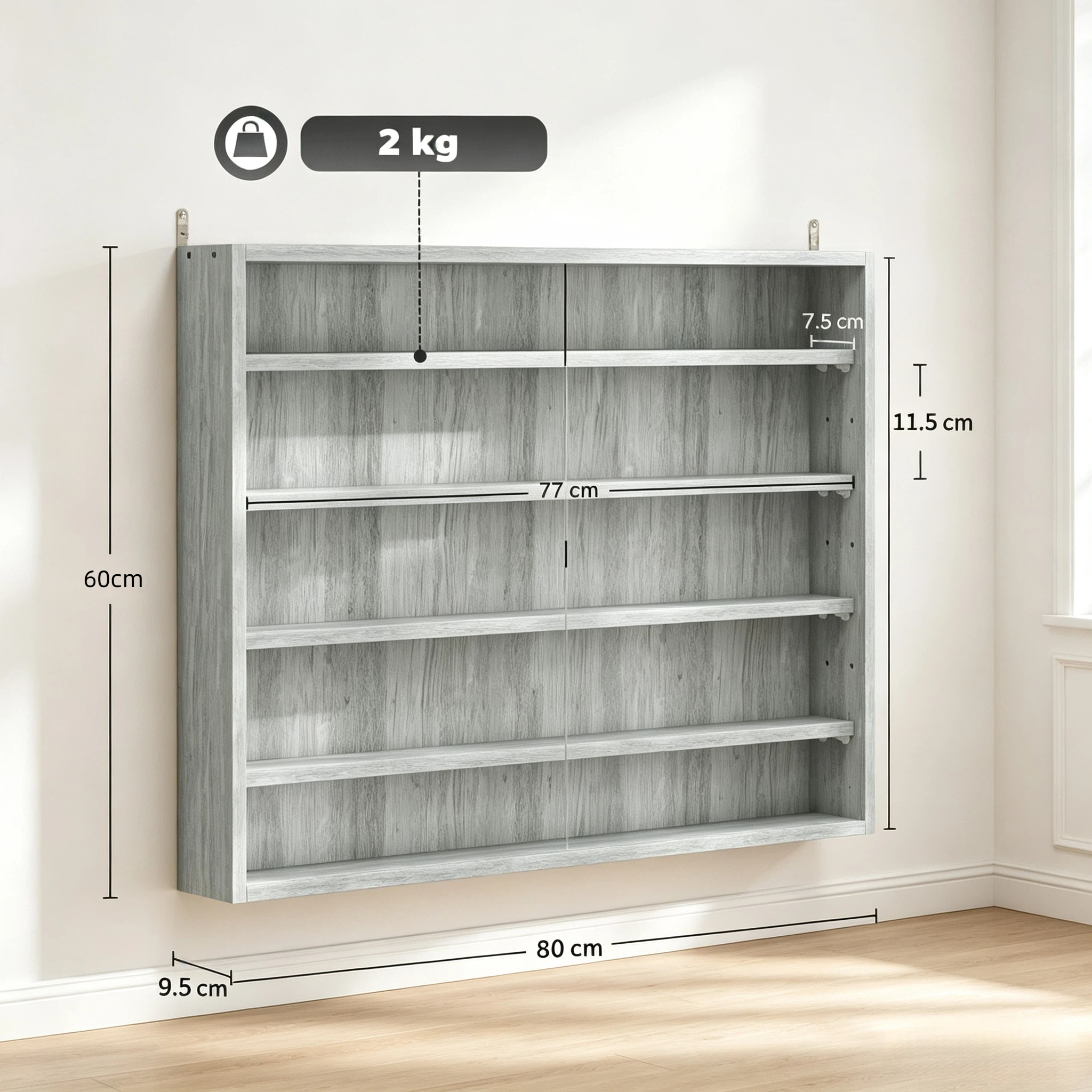 Présentation du vitrine