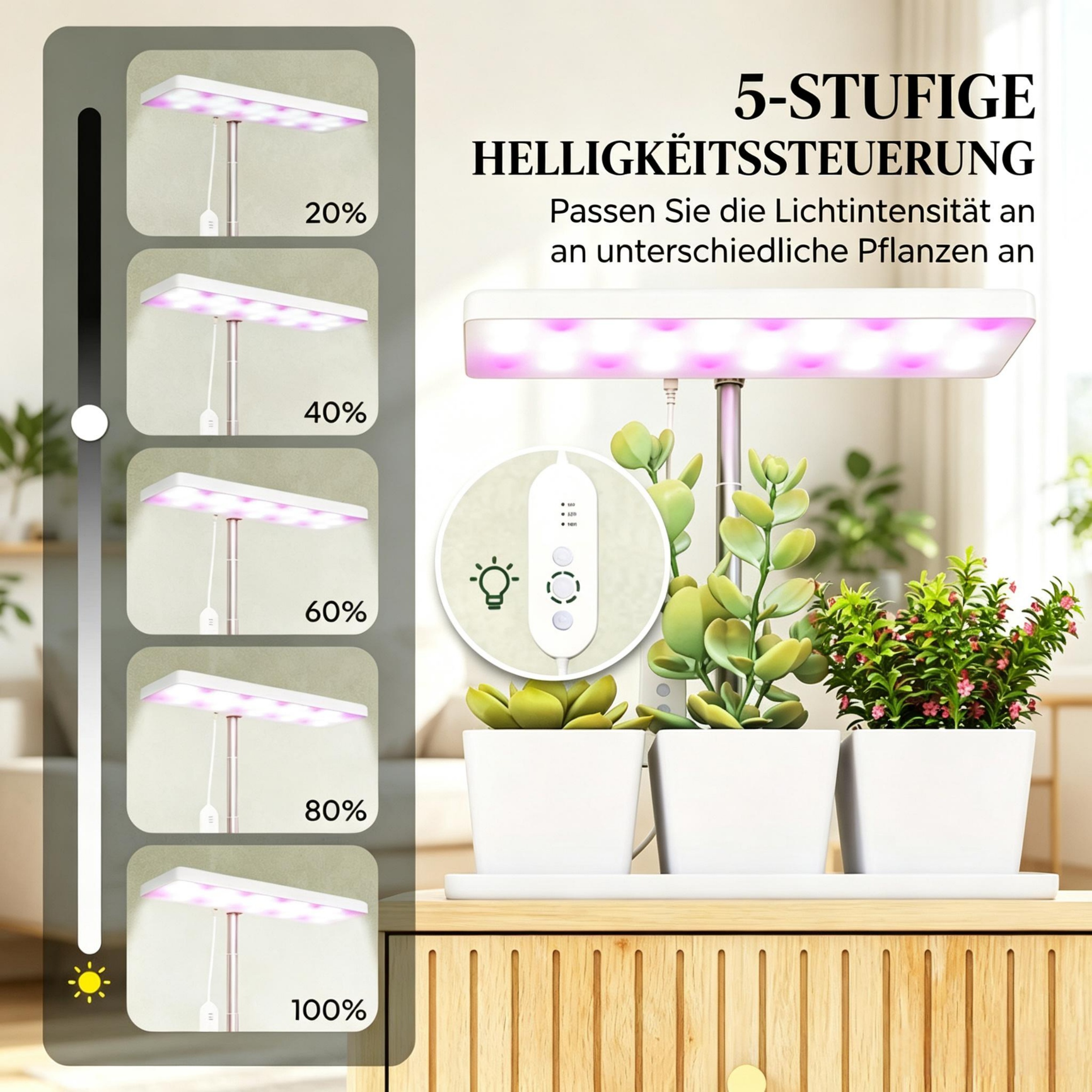 5 niveaux de luminosité et panneau de commande