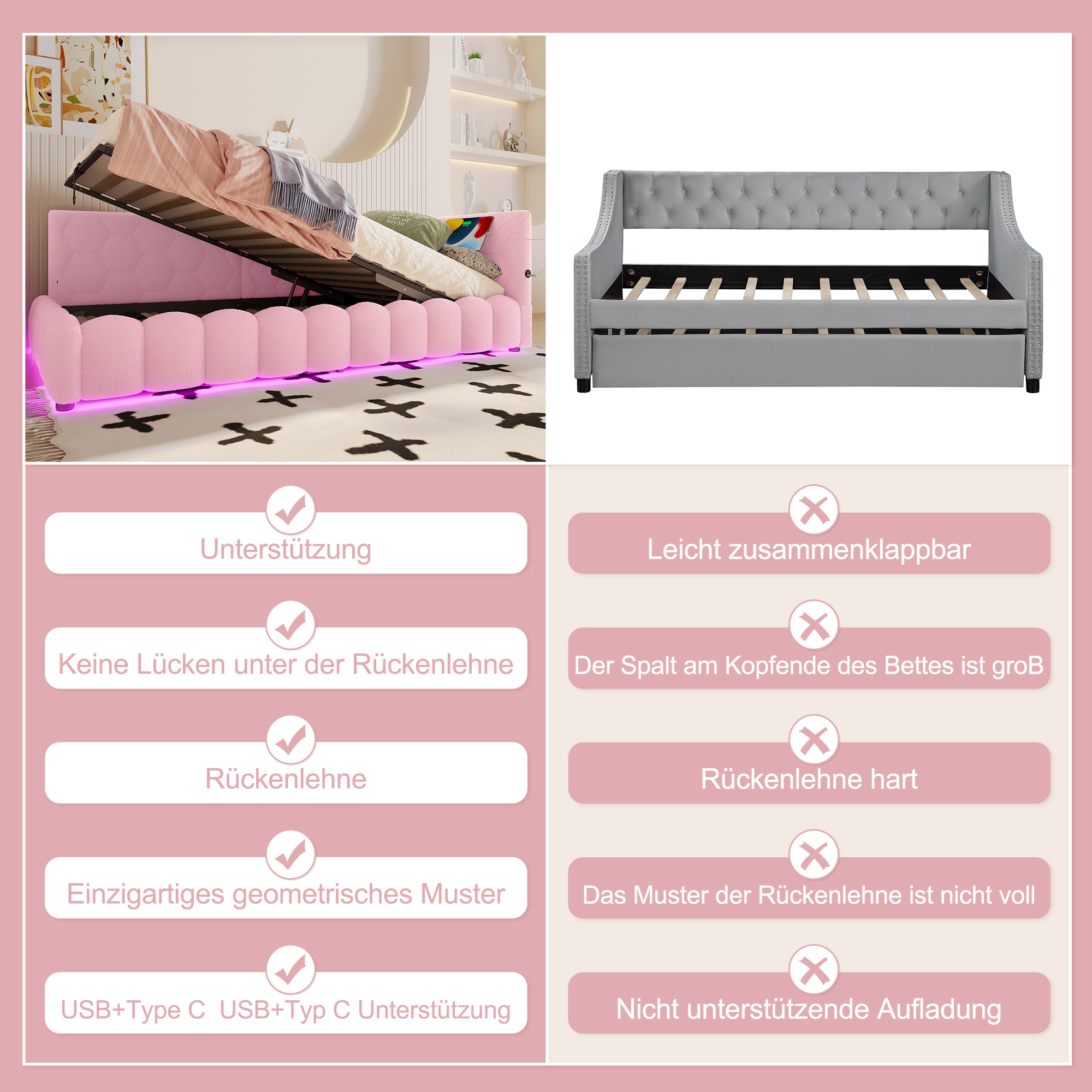 Détail produit