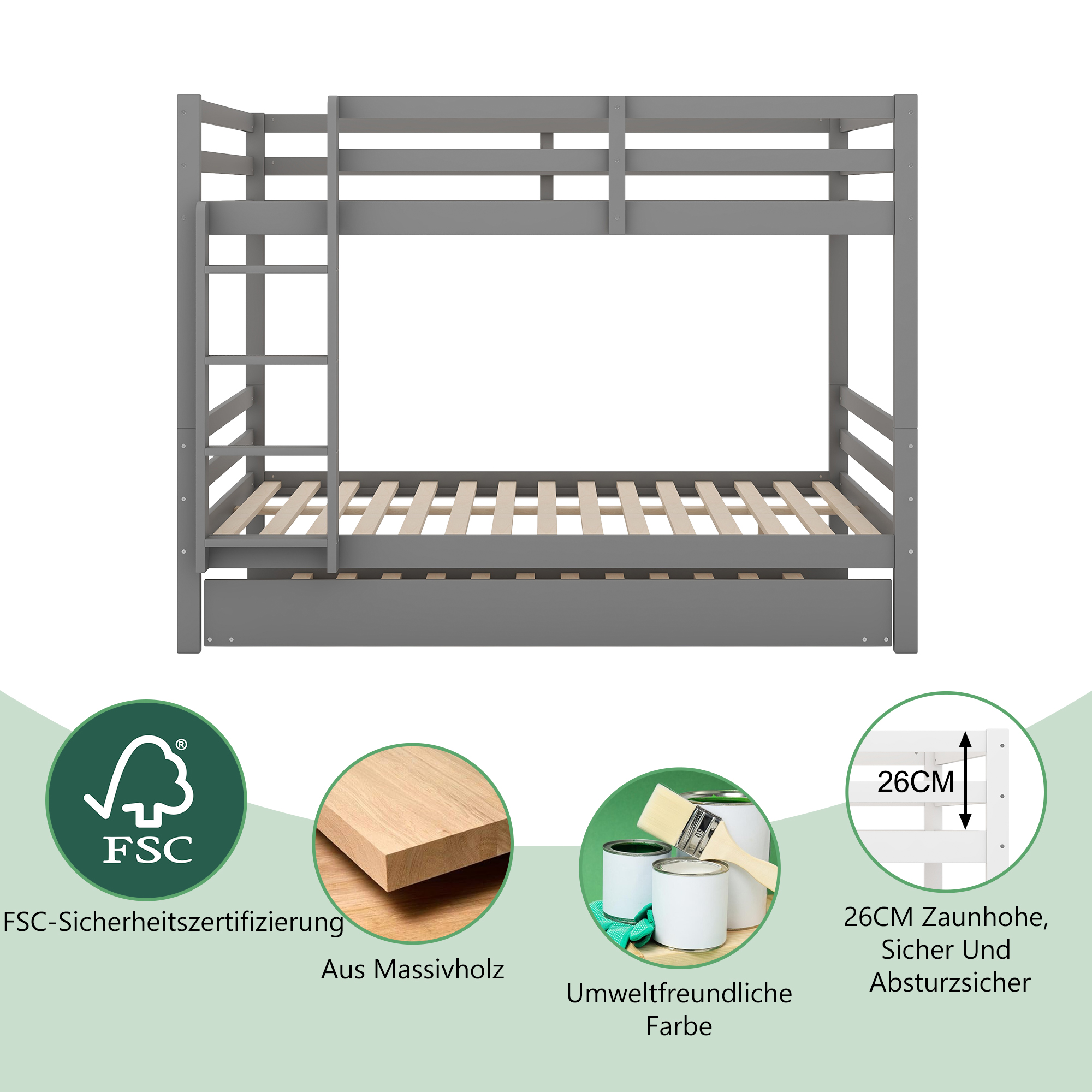 Détail produit