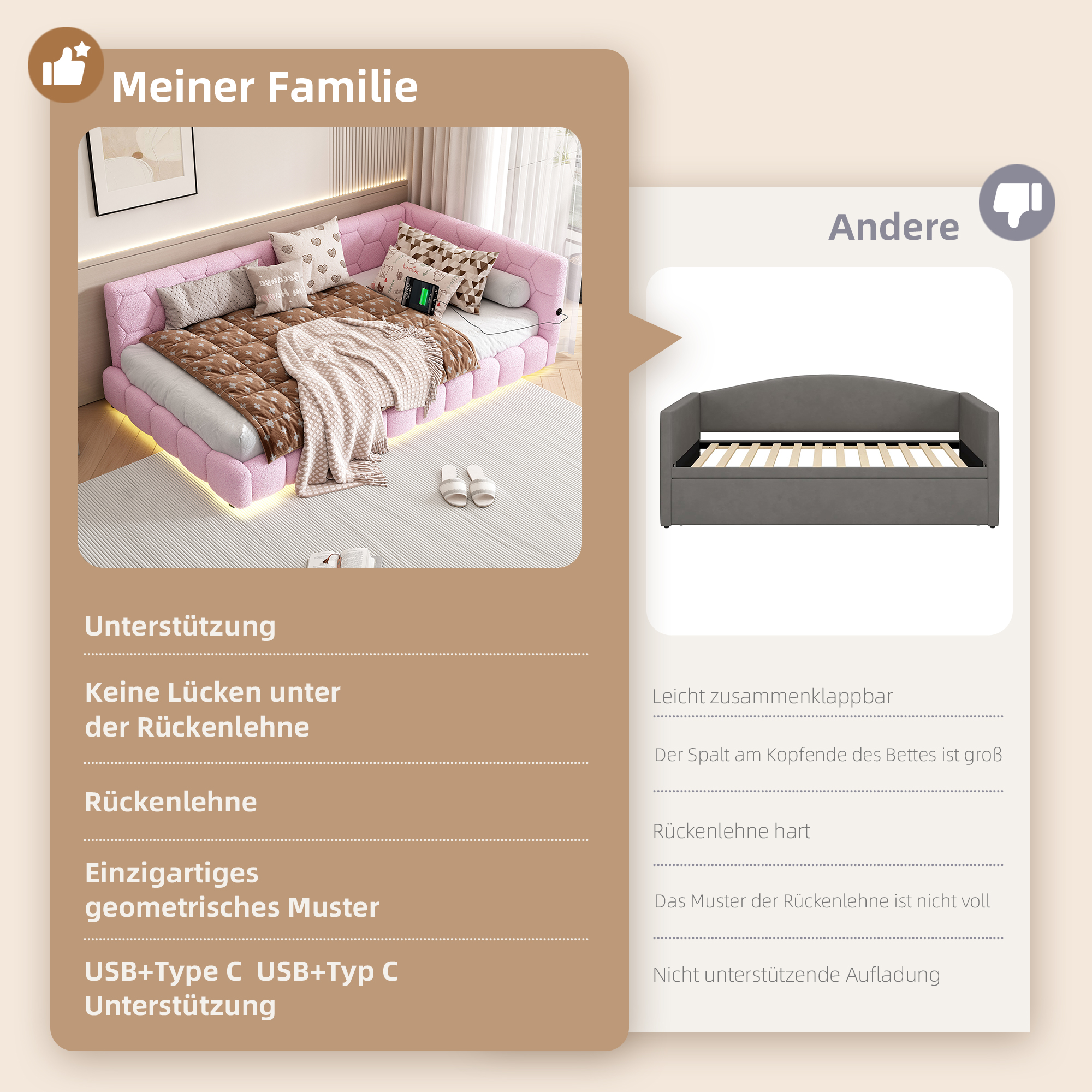 Détail produit