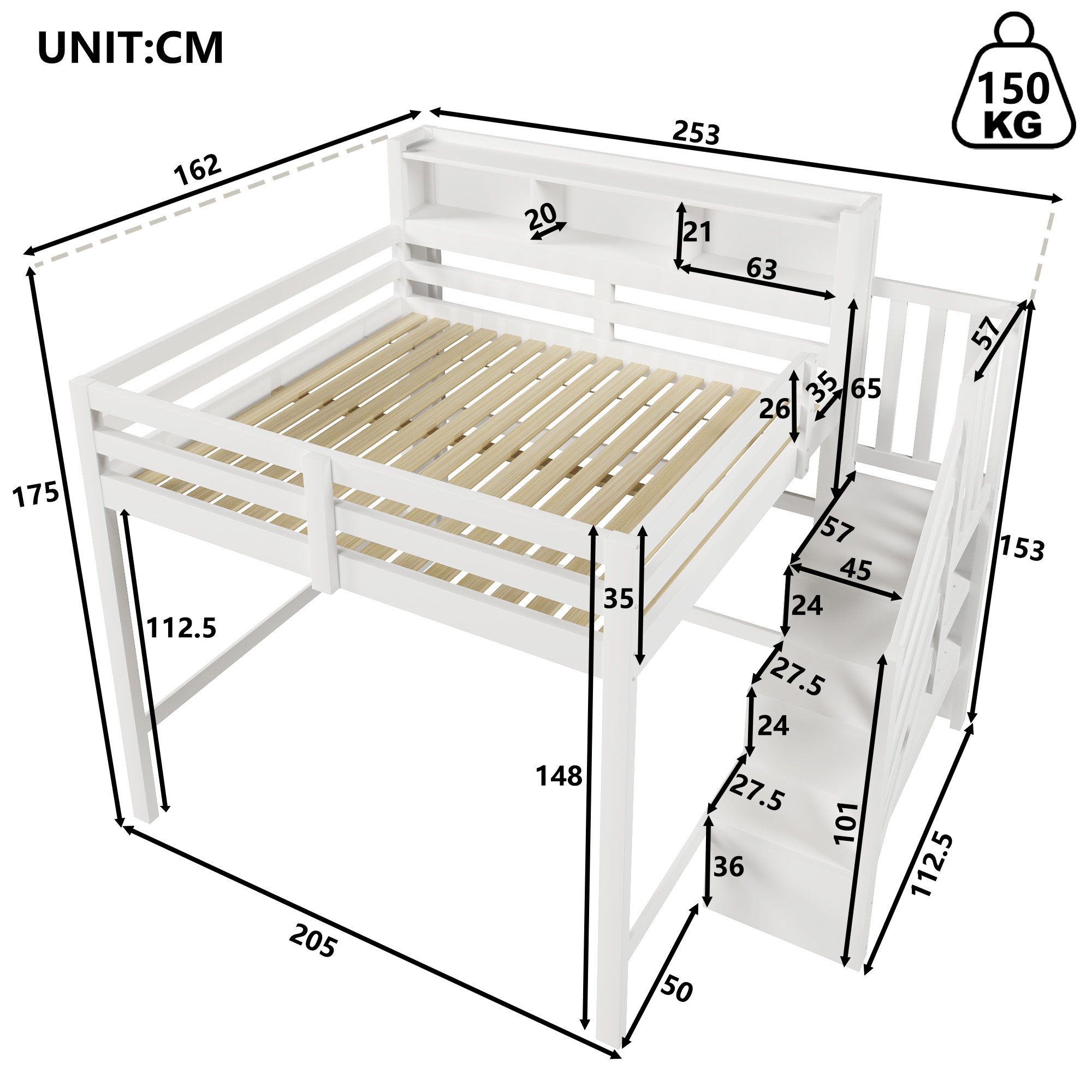 Dimensions
