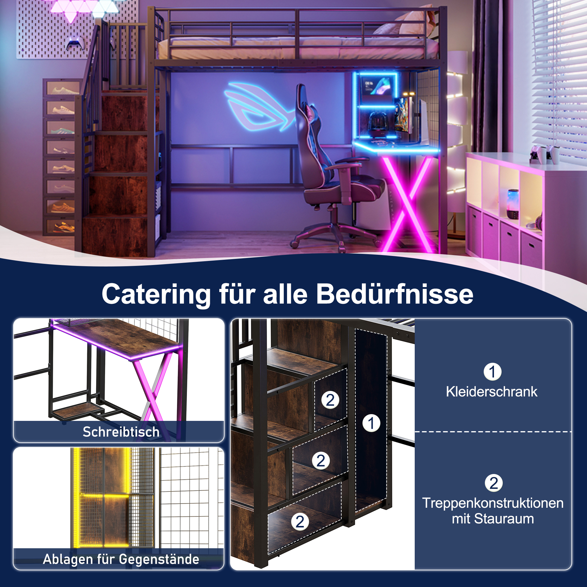Mise en situation