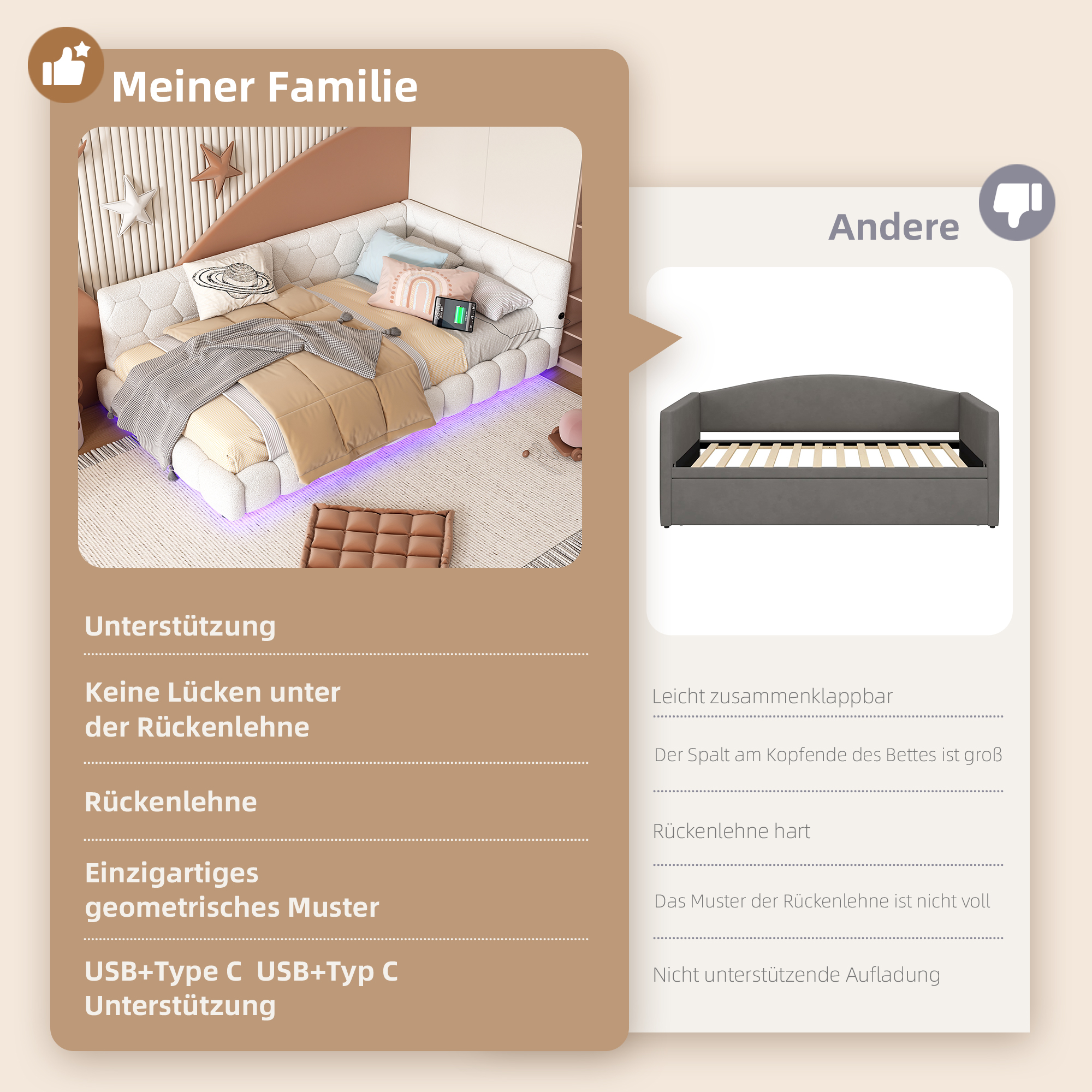 Détail produit