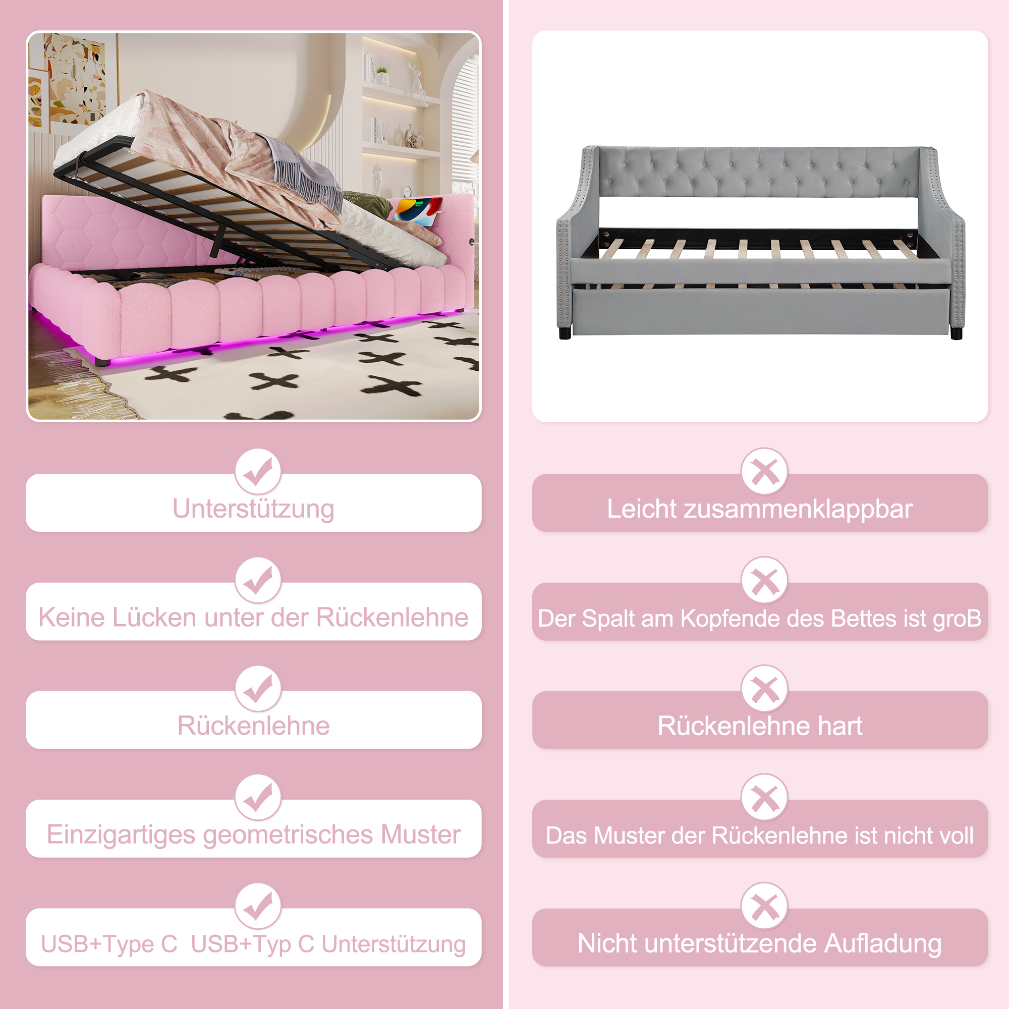 Détail produit