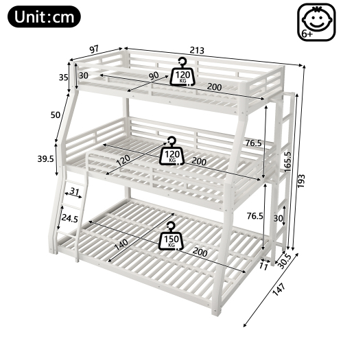 Détails du produit