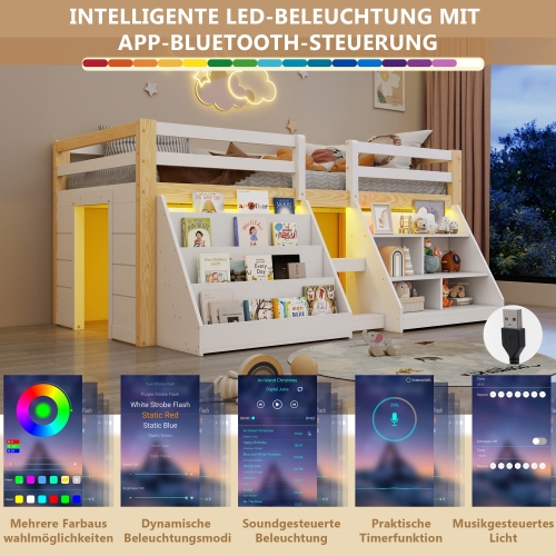 Éclairage LED intégré