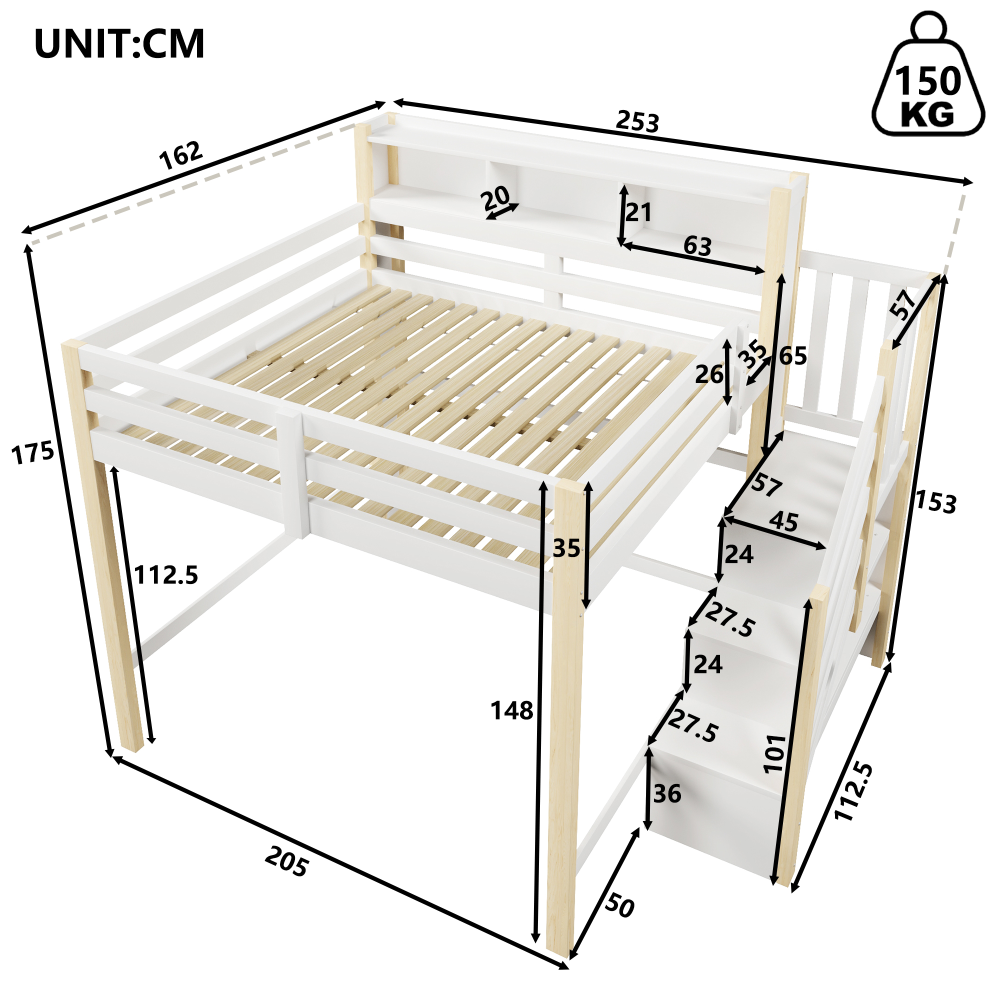 Dimensions