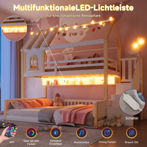 Éclairage LED intégré pour chambre enfant