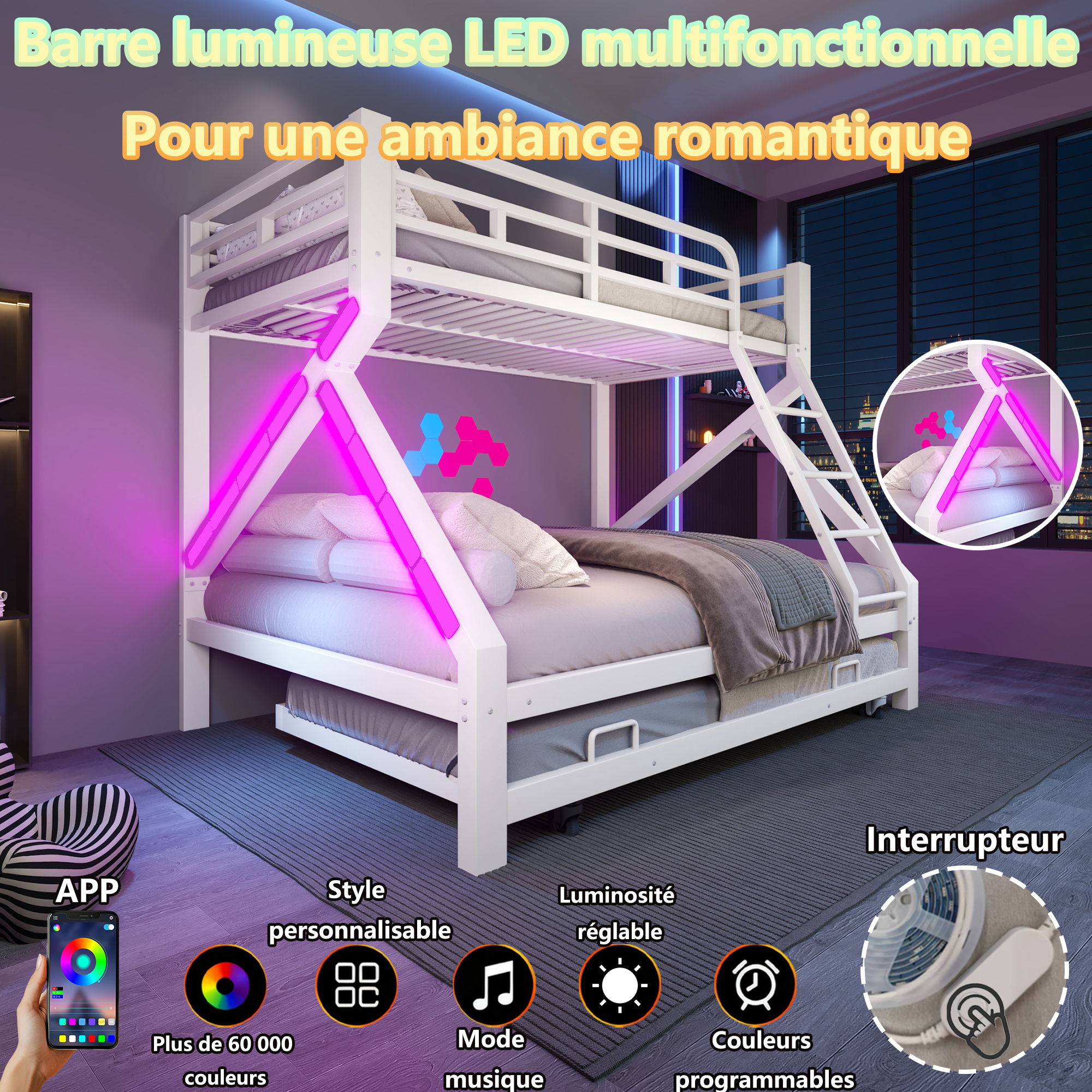 Présentation complémentaire du produit
