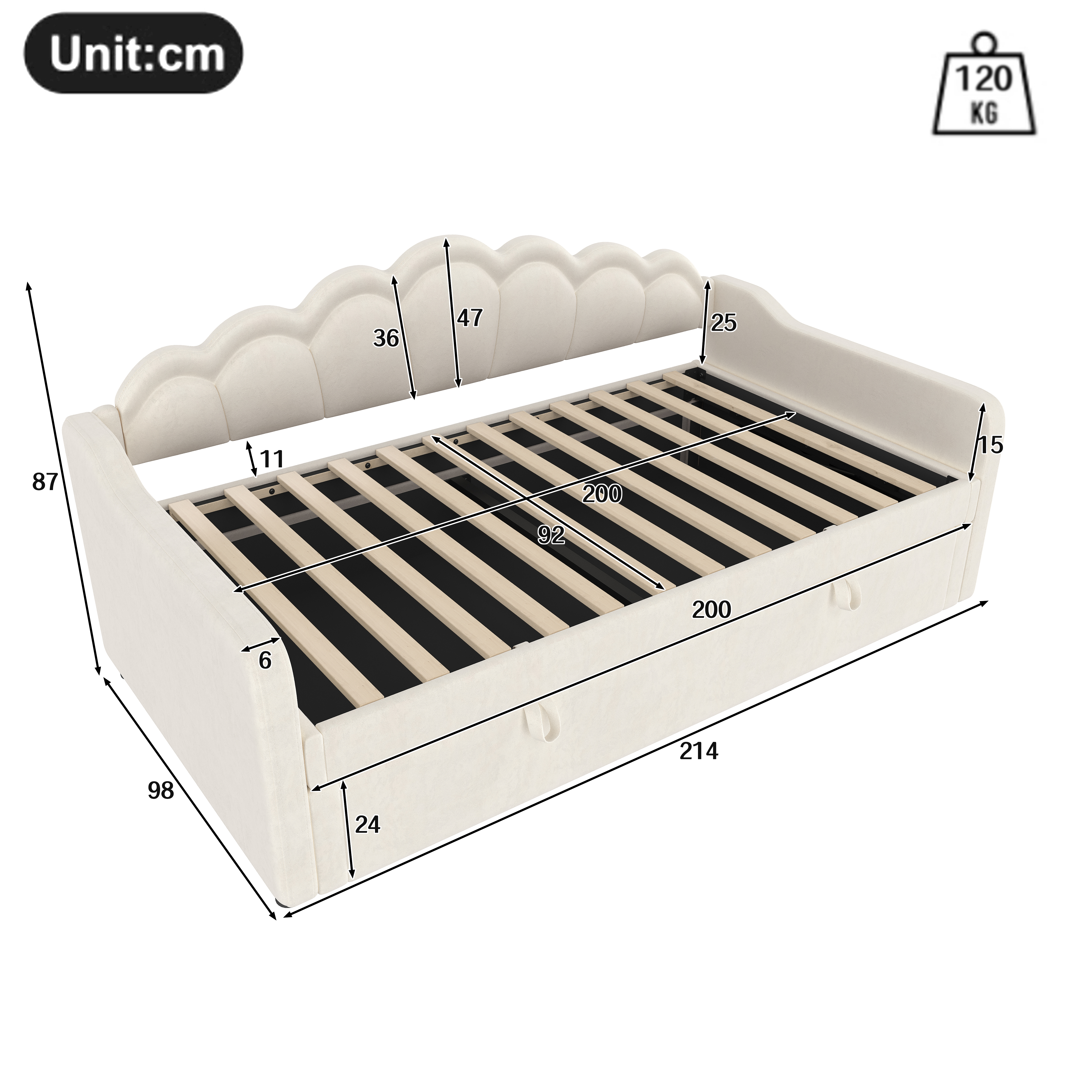 Dimensions du lit banquette