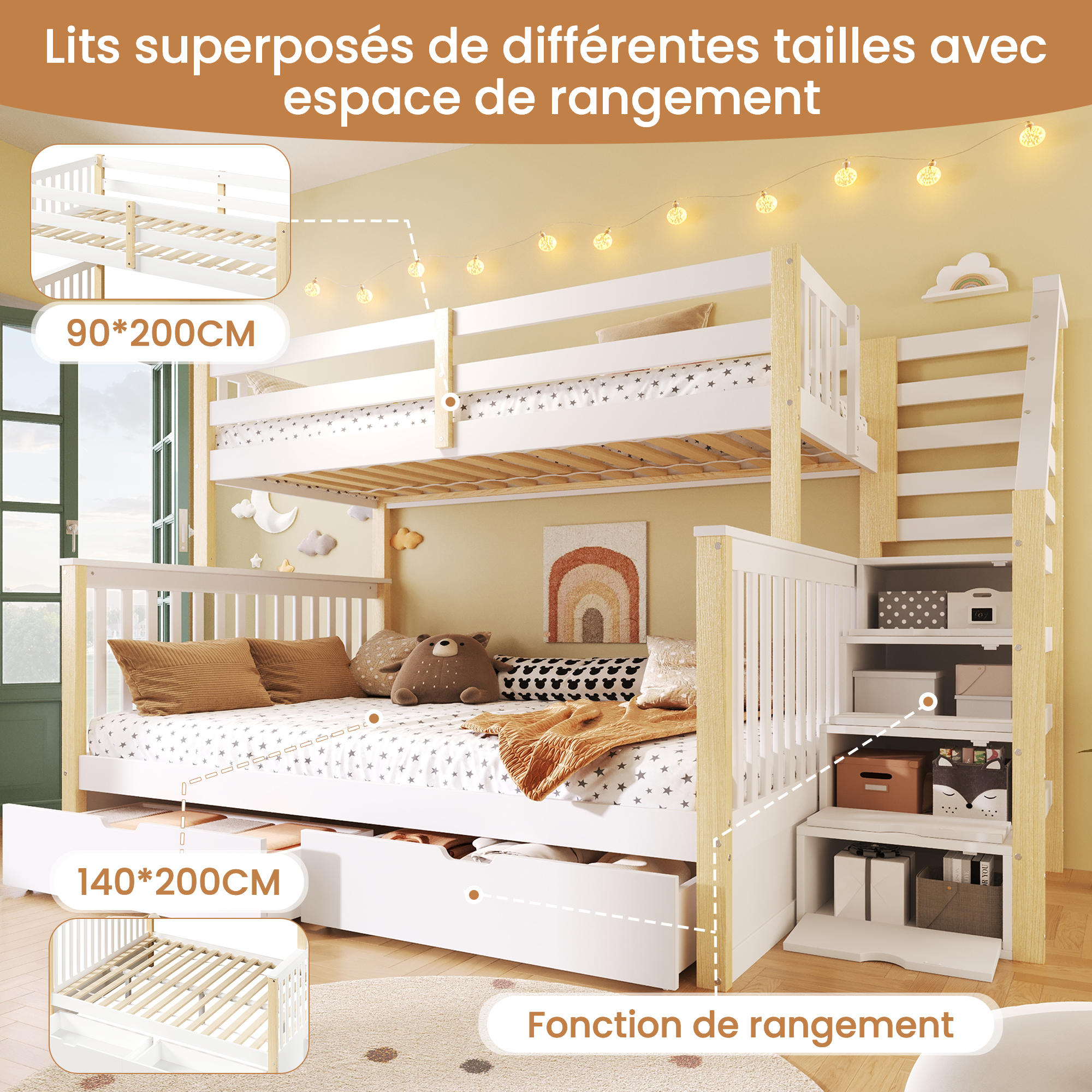 Détail produit