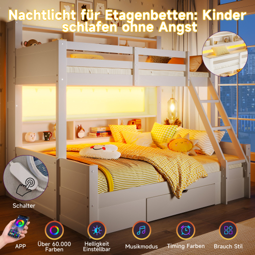 Éclairage LED du lit superposé