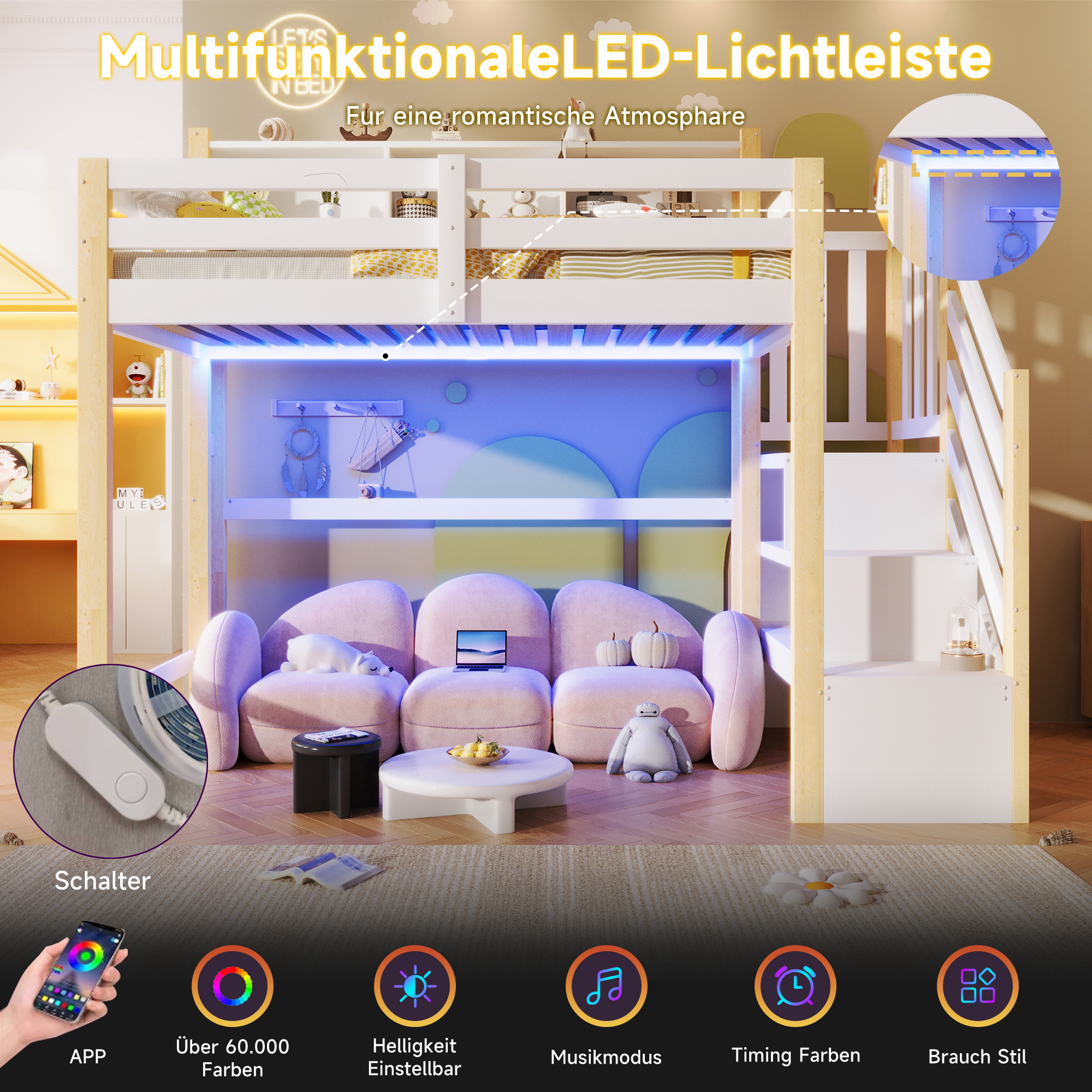 Détail produit