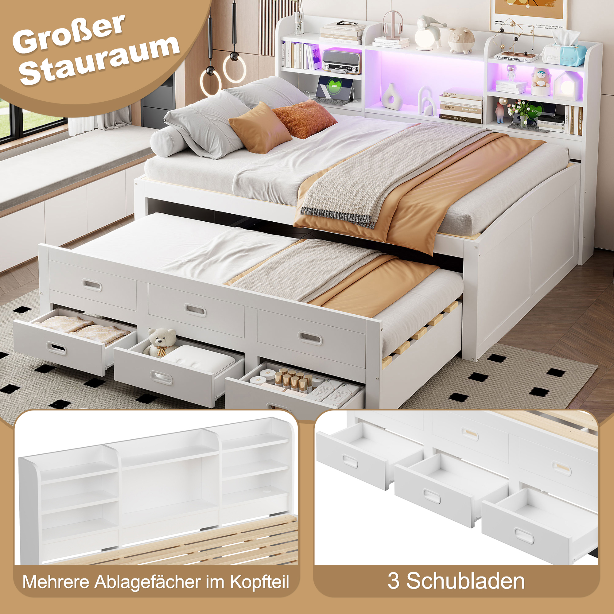 Détail produit