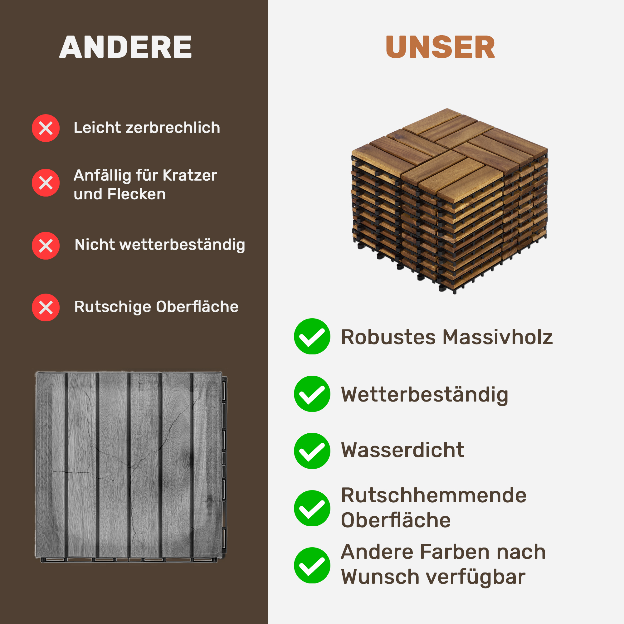 Présentation du accessoire