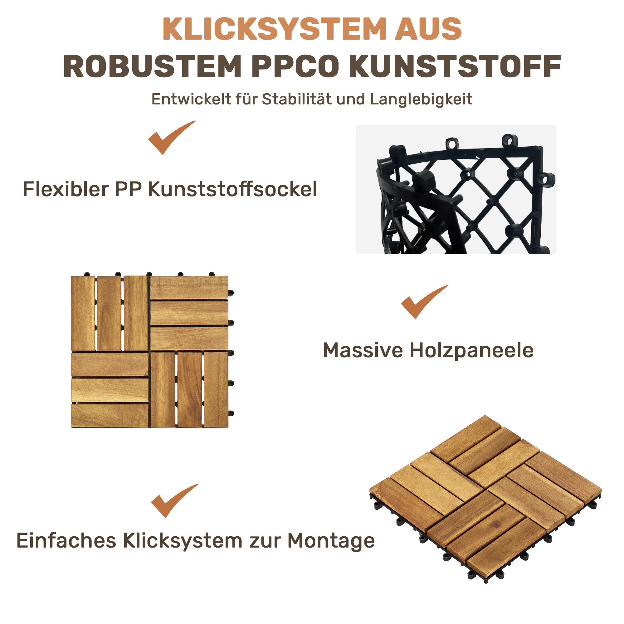 Présentation du accessoire