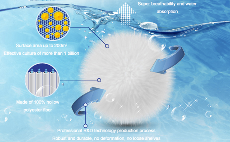 LangRay Boules De Filtre De Piscine 700g Filter Balls Balles Filtrantes,Média Filtre à Fibres Pour Piscine Filtres à Sable Filtrage De L'eau -Trait Piscine Soldes Magasin AAHKMJXYDAFdJAOAIMEbOAch8q5HRpCzgORZx5v8 UNjpw zfIAGJAqR rzkOu M3JabGUz dIS BhtqMlppmWBWlnPLc8uztR cbp6MXu0ow==