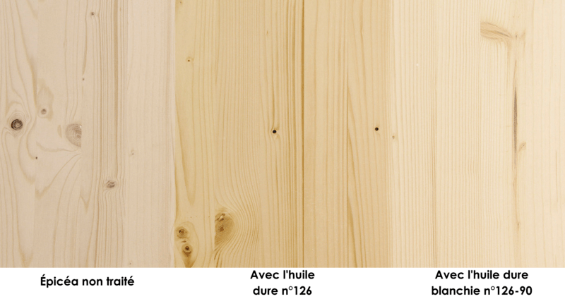 Application huile dure blanchie n°126-90