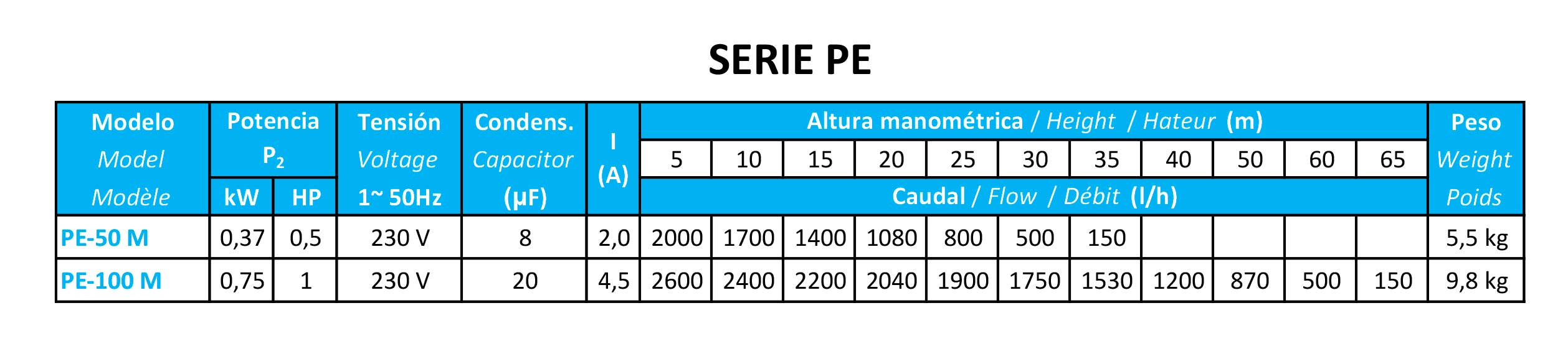 altura-manométrica.jpg