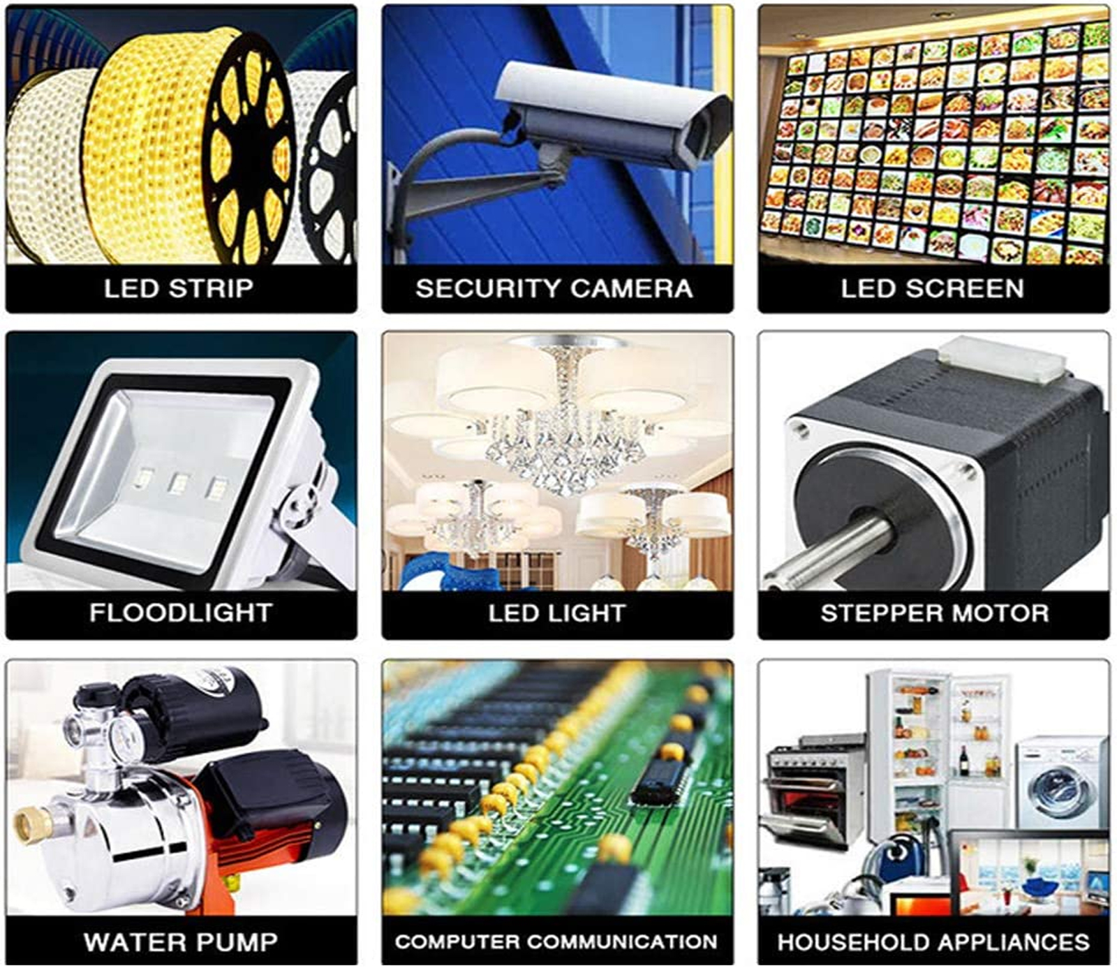 Scatola alimentazione CCTV