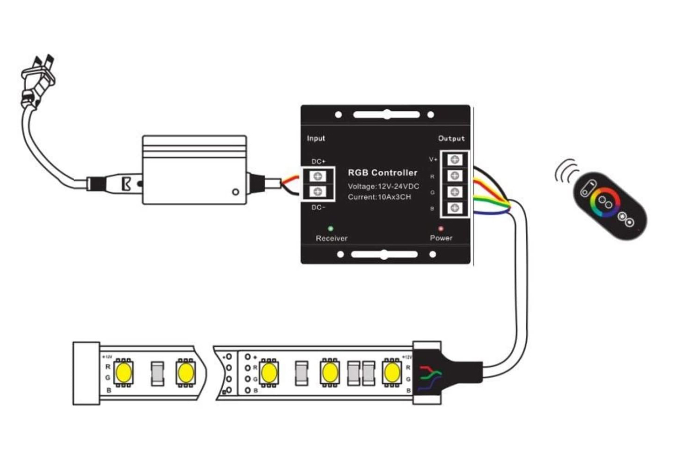 class=img-responsive