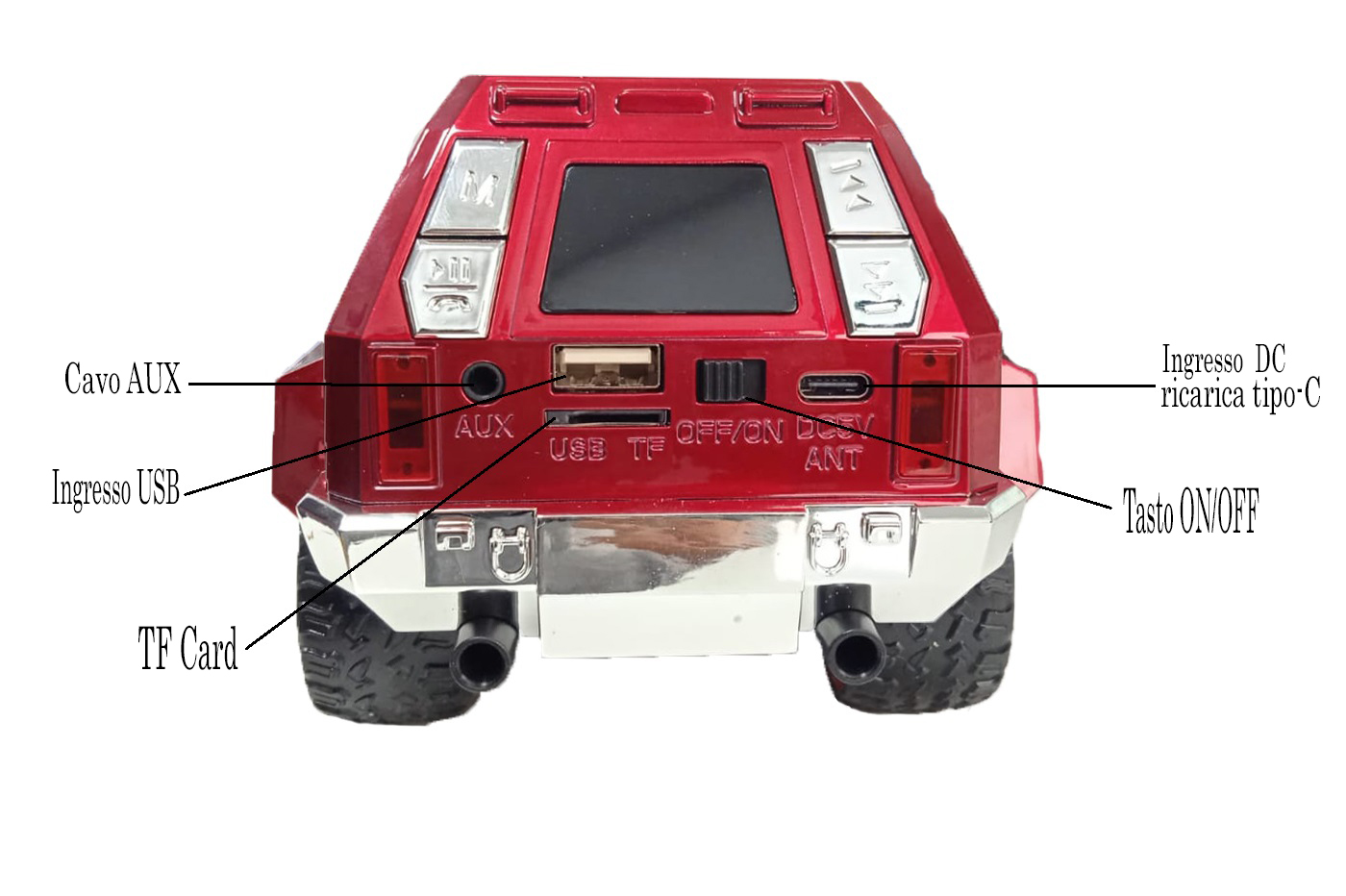 class=img-responsive