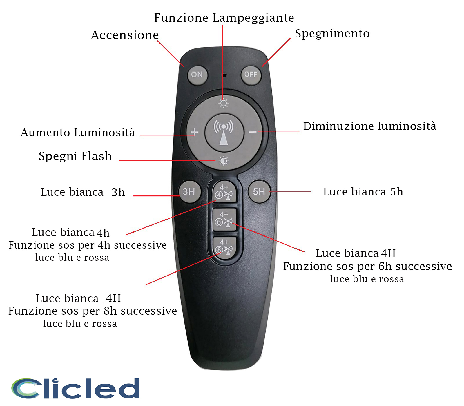 class=img-responsive