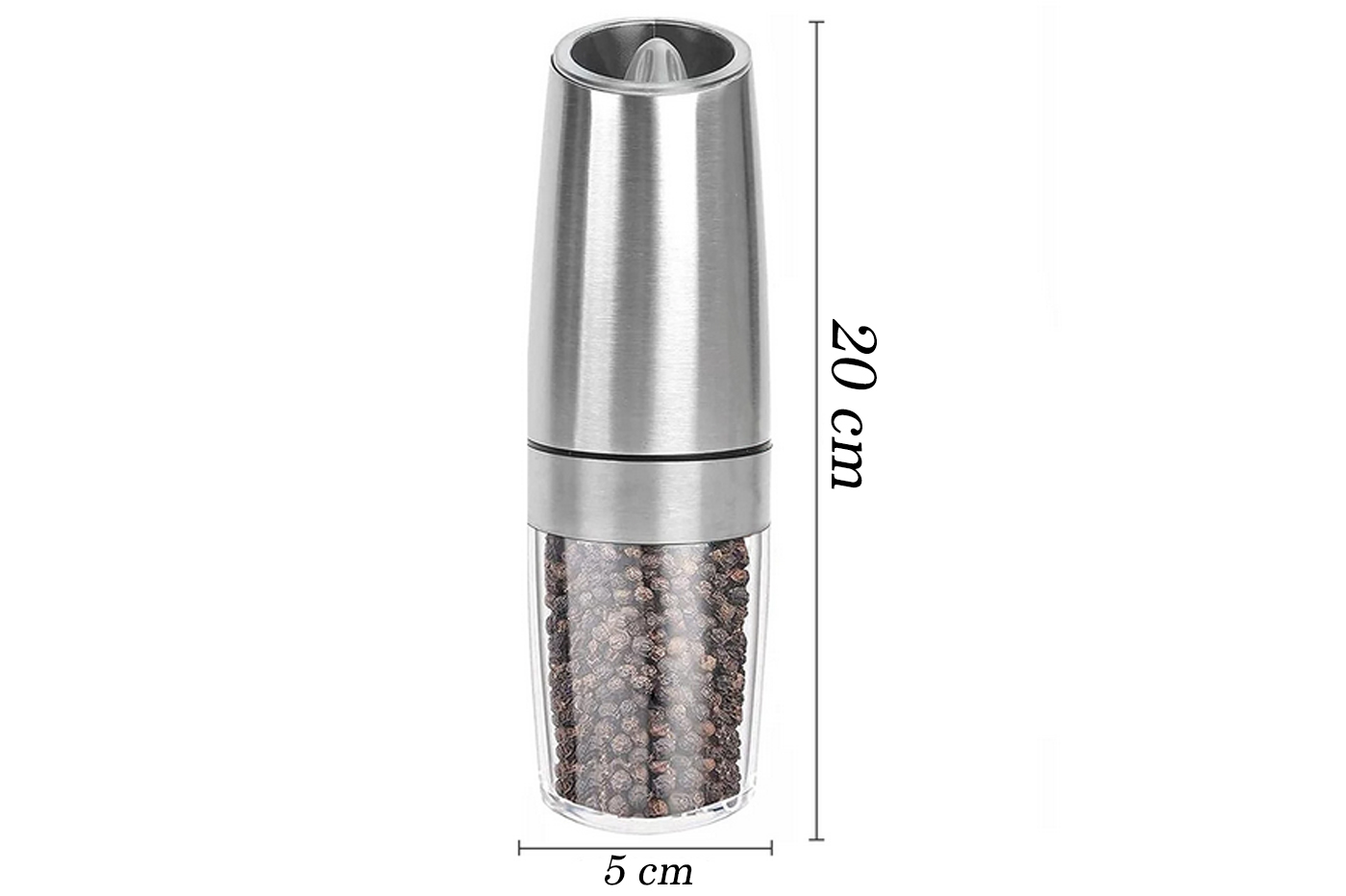 class=img-responsive