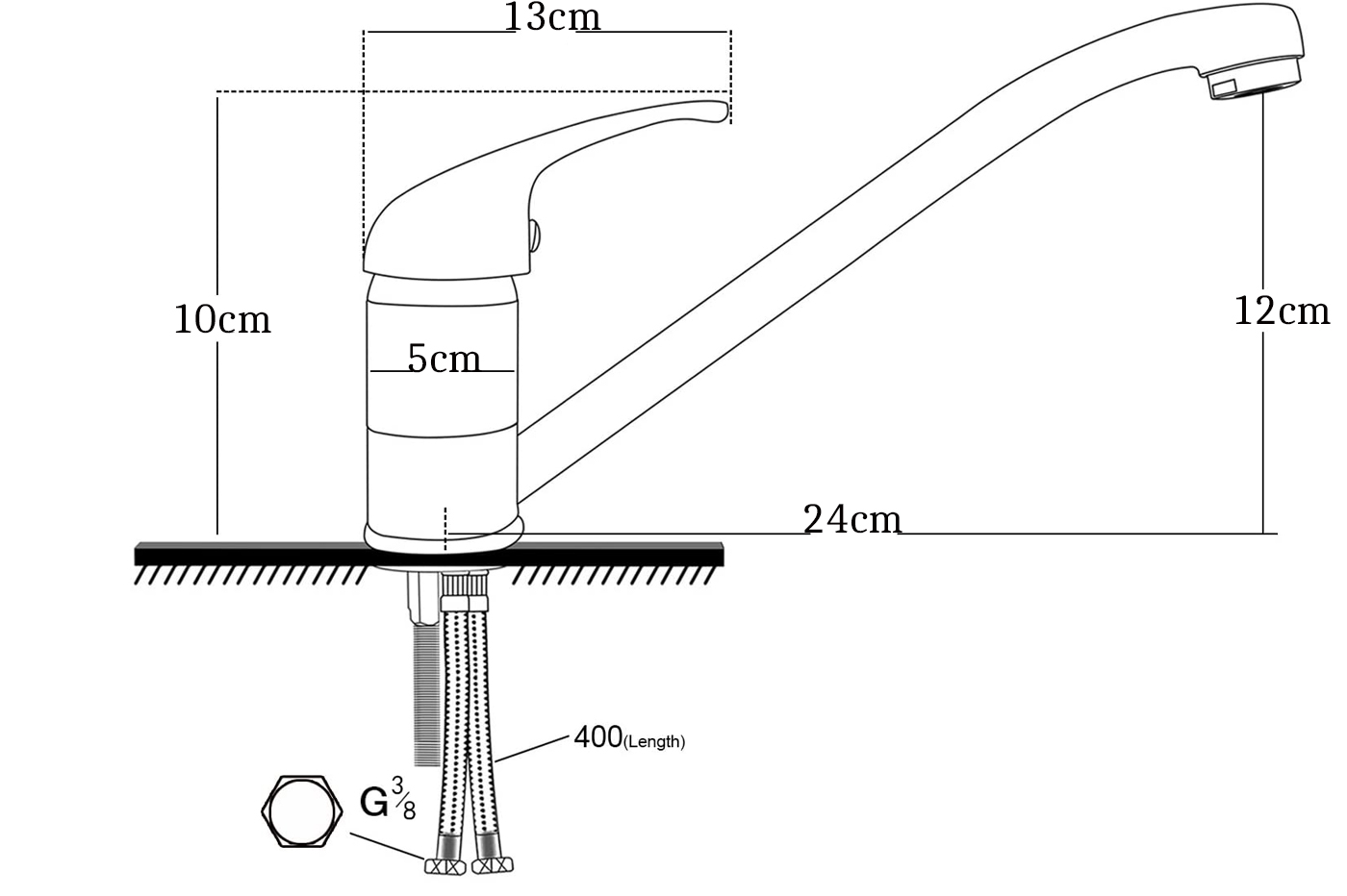 class=img-responsive