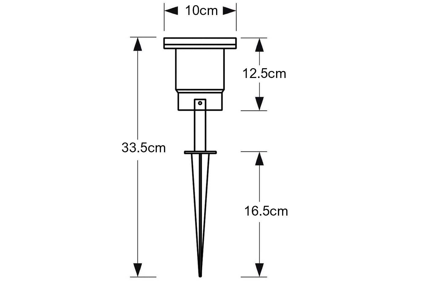 class=img-responsive
