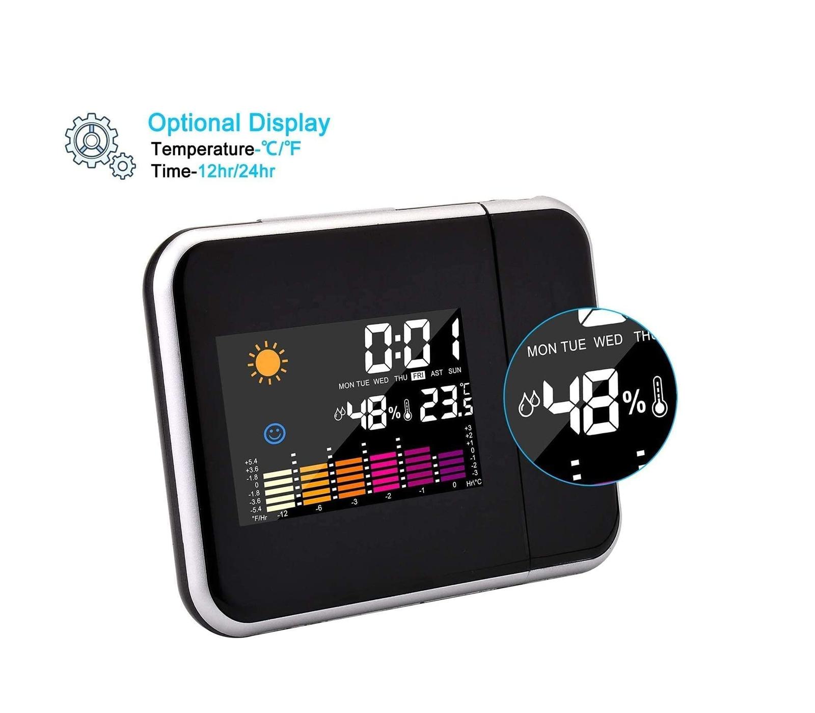 class=img-responsive