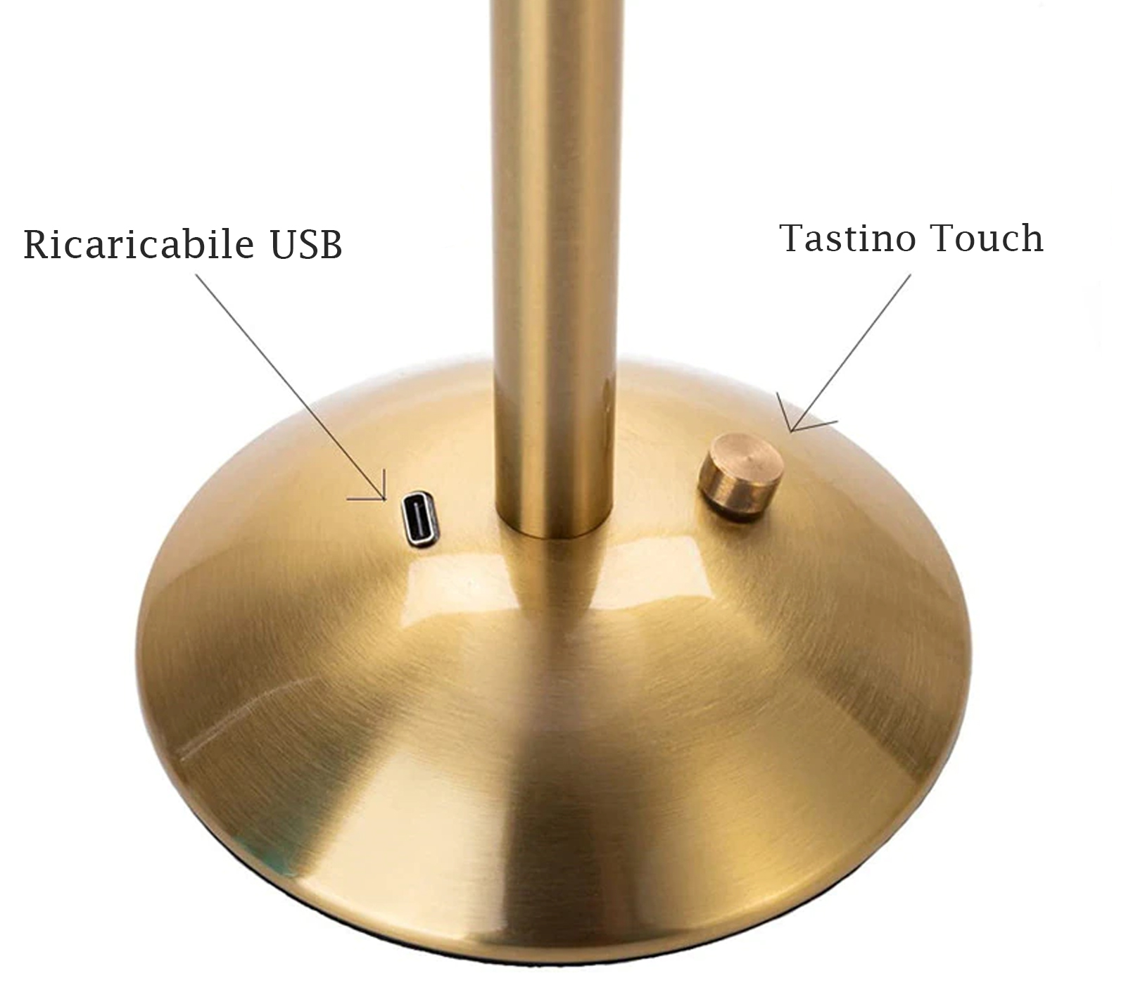 class=img-responsive