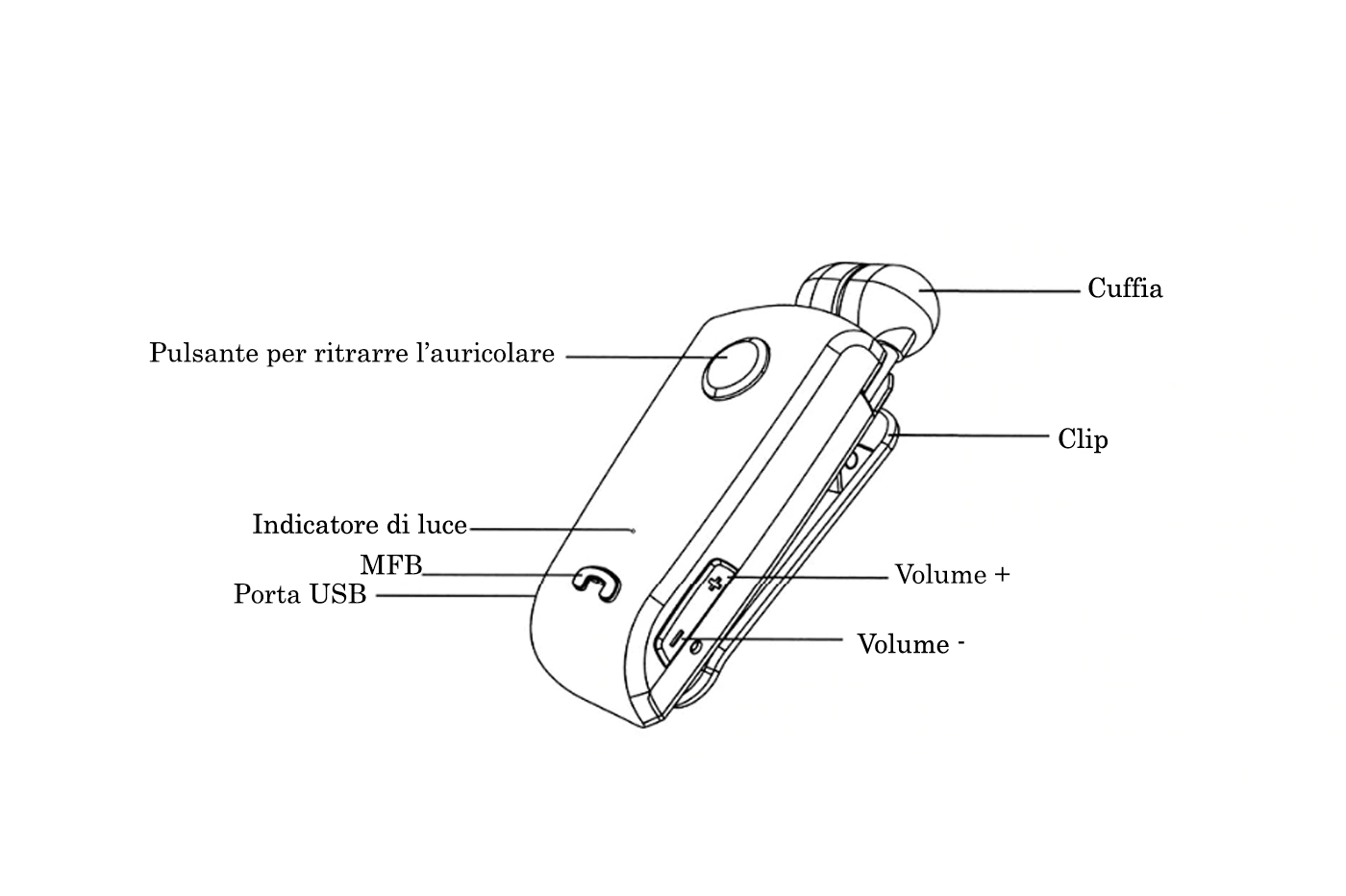 class=img-responsive