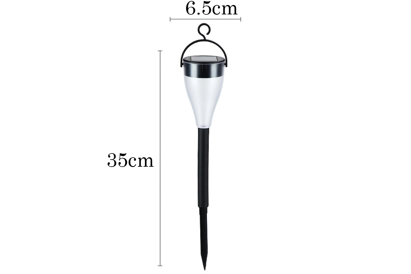 class=img-responsive