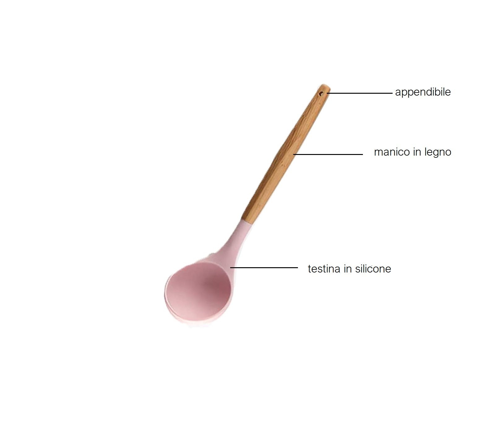 class=img-responsive