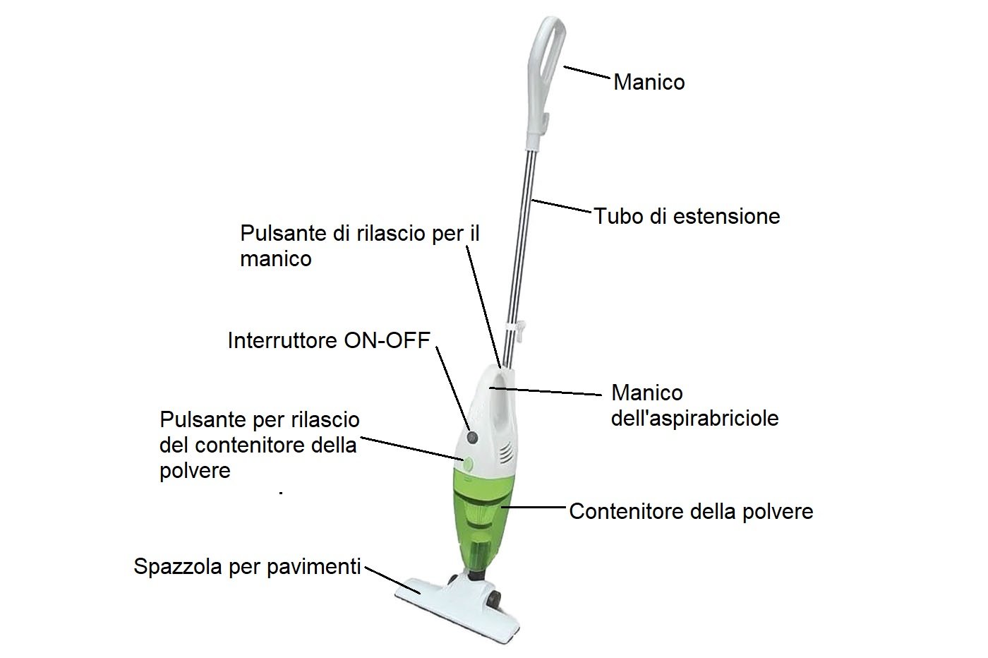class=img-responsive