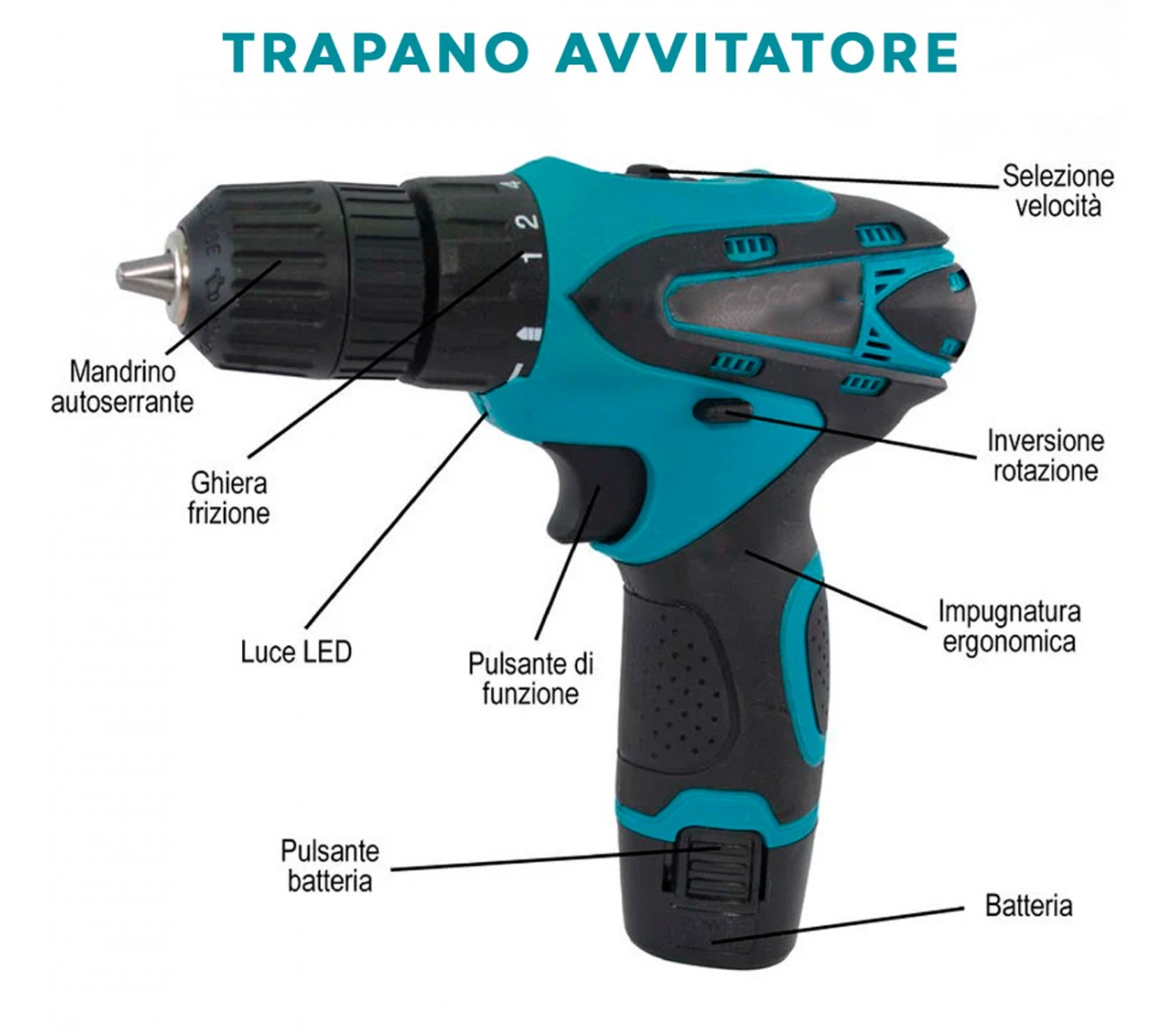 Trapano e Avvitatore a Batteria 18W Kit Trapani Combinati Valigetta J0Z-2012