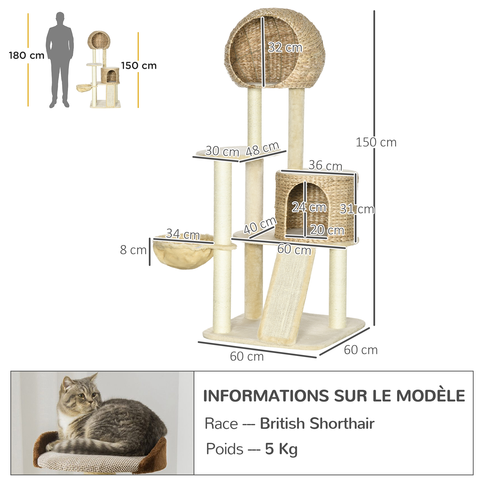Vue du produit
