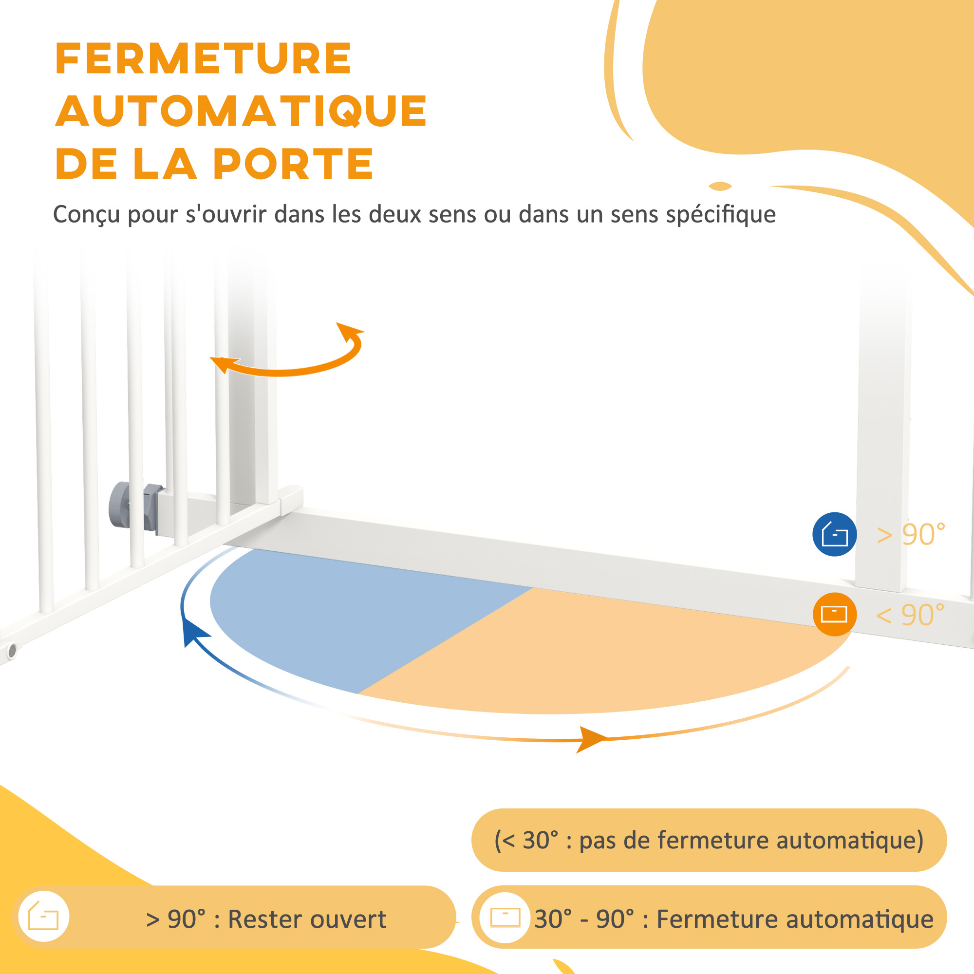 Vue du produit