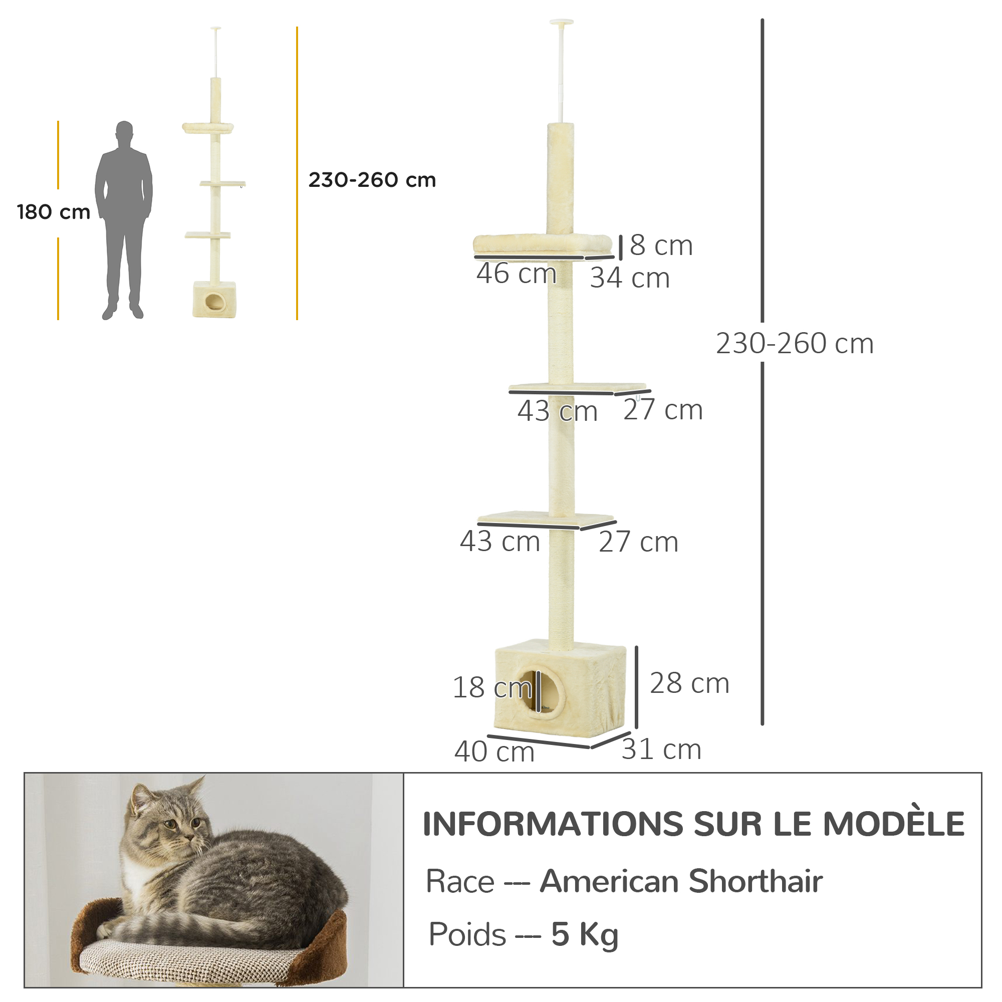 Vue du produit