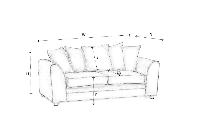 Darcy 3 Seater Sofa - Color Teal -Living Room Furniture Store