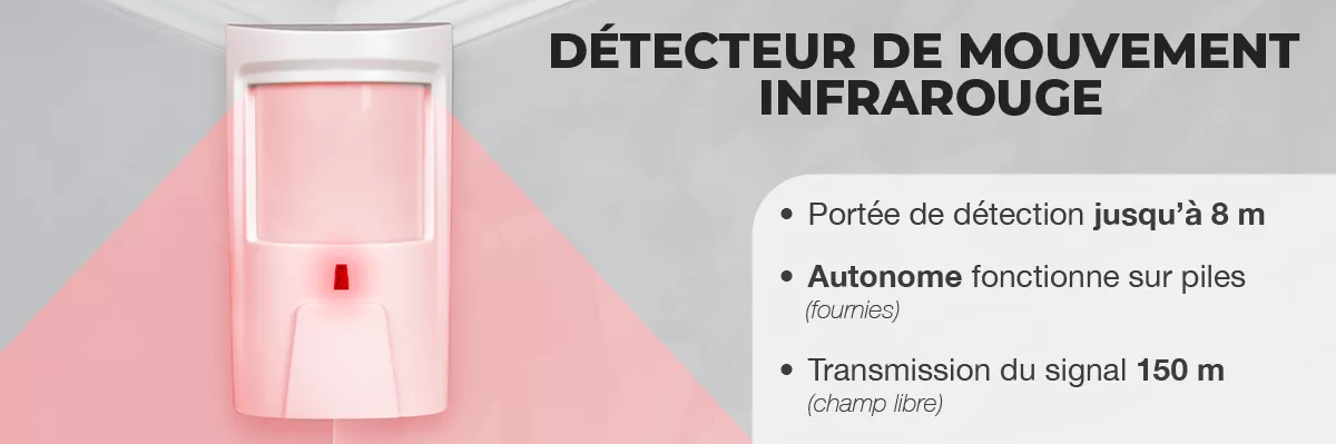 Découvrez notre détecteur de mouvement infrarouge de la gamme HY