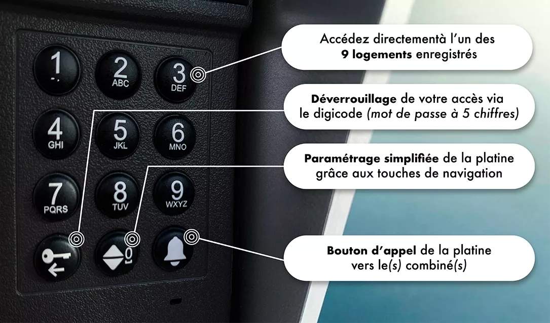 UltraCOM3-clavier